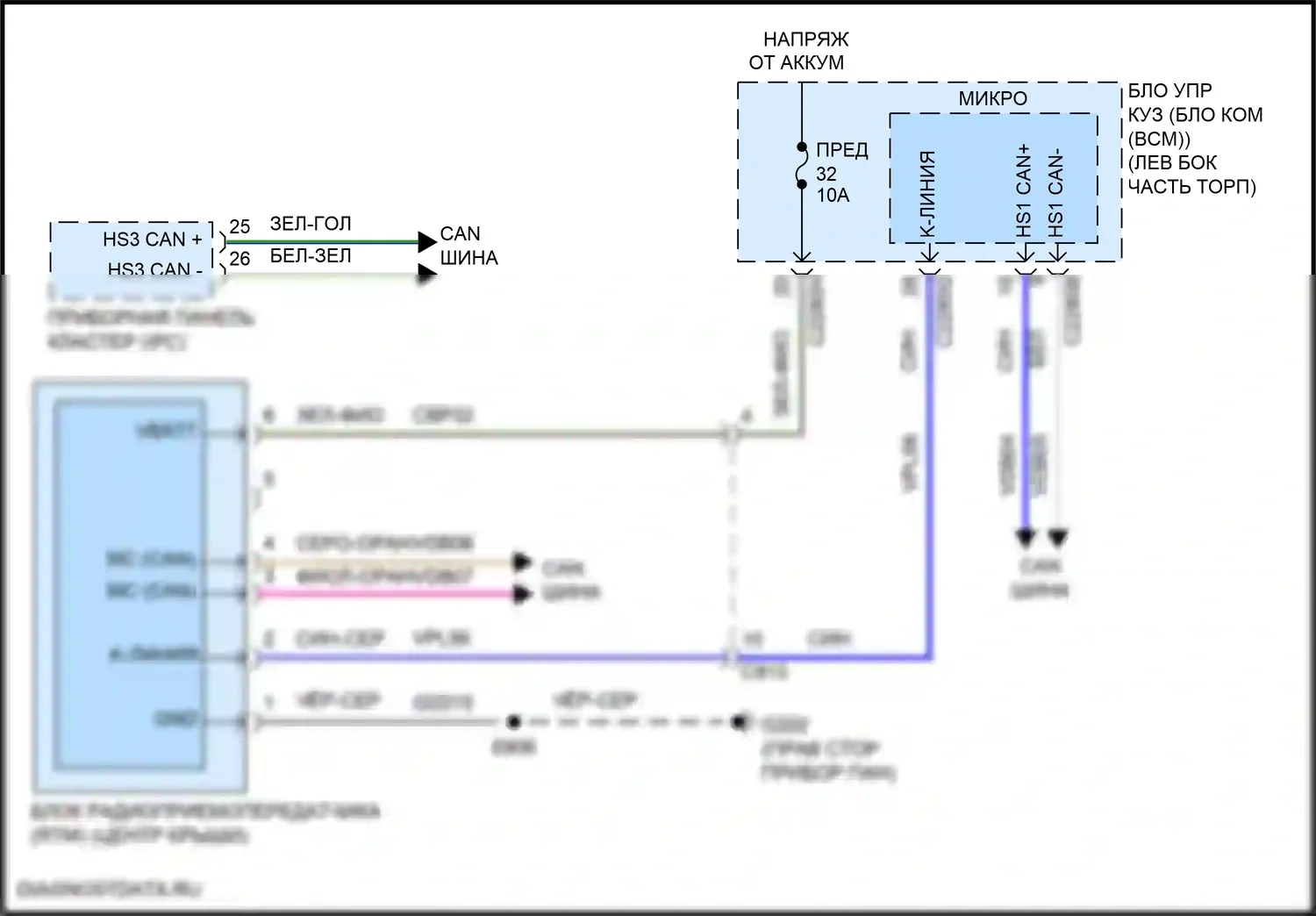 Ranger Ford T6 рестайлинг 2 (2019-2022): Электросхема контроля давления в шинах 