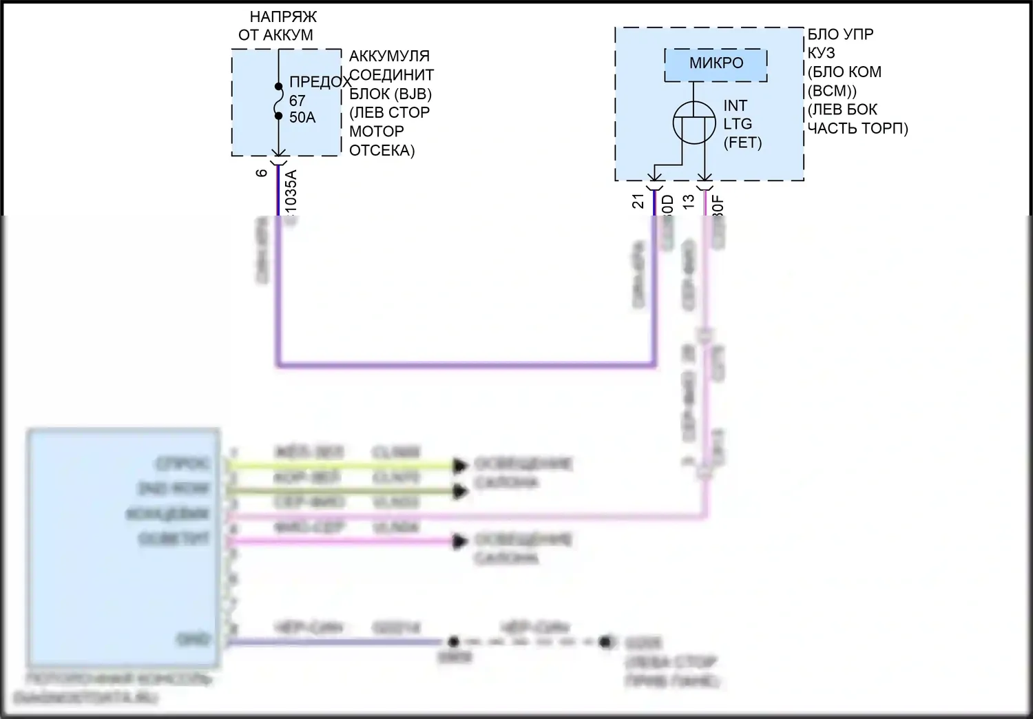Ranger Ford T6 рестайлинг 2 (2019-2022): Электросхема потолочного пульта 