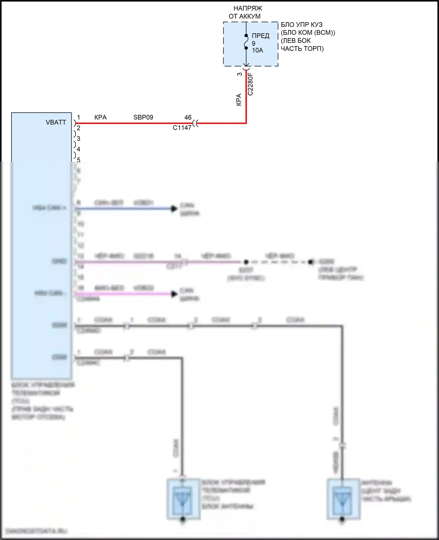 Ranger Ford T6 рестайлинг 2 (2019-2022): Электросхема телематики 