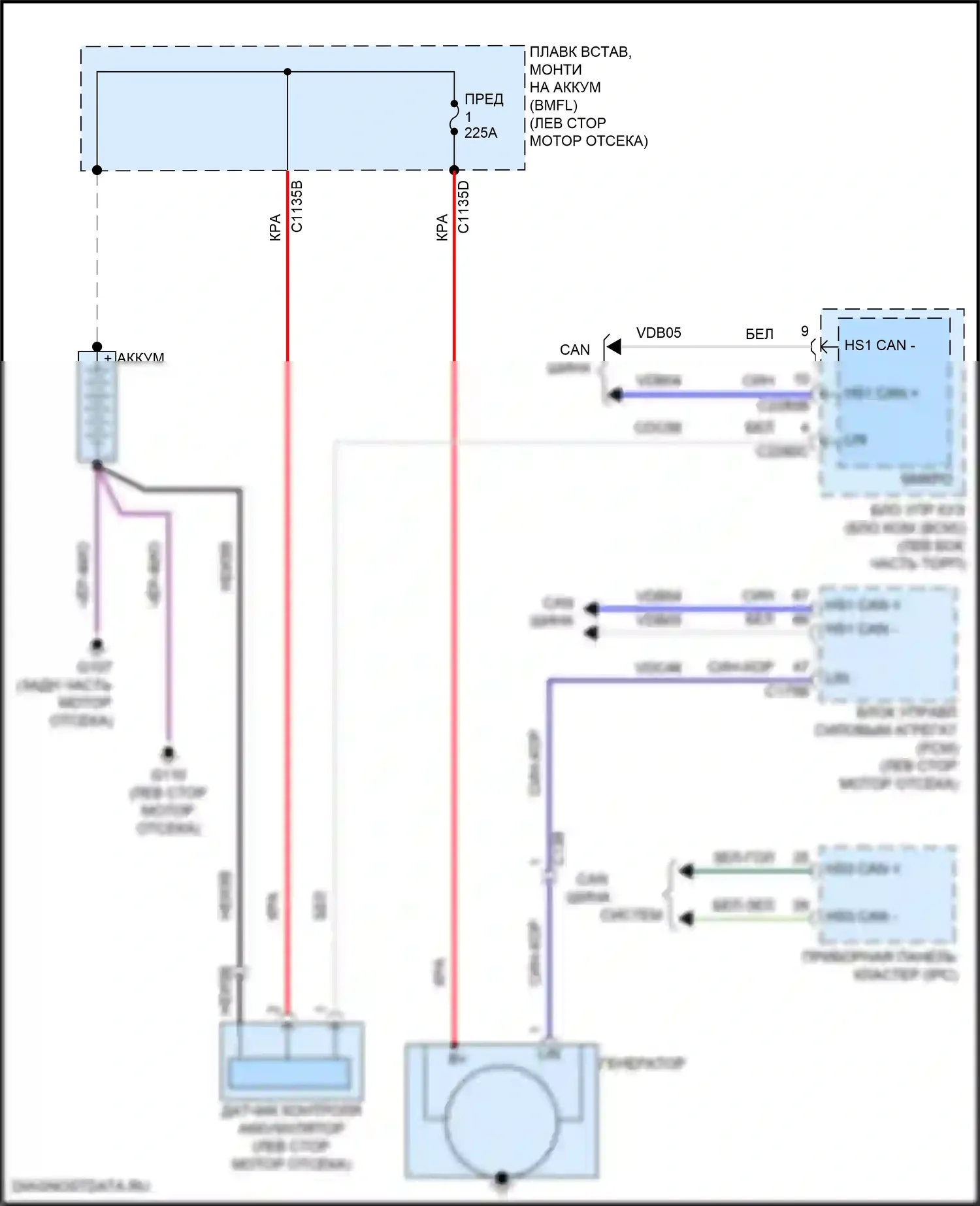 Ranger Ford T6 рестайлинг 2 (2019-2022): Электросхема генератора 