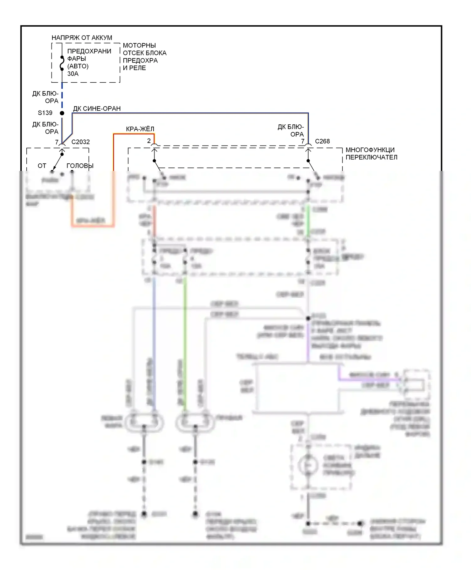 Taurus Ford III (1995-1999): Электросхема фар, без дрели 