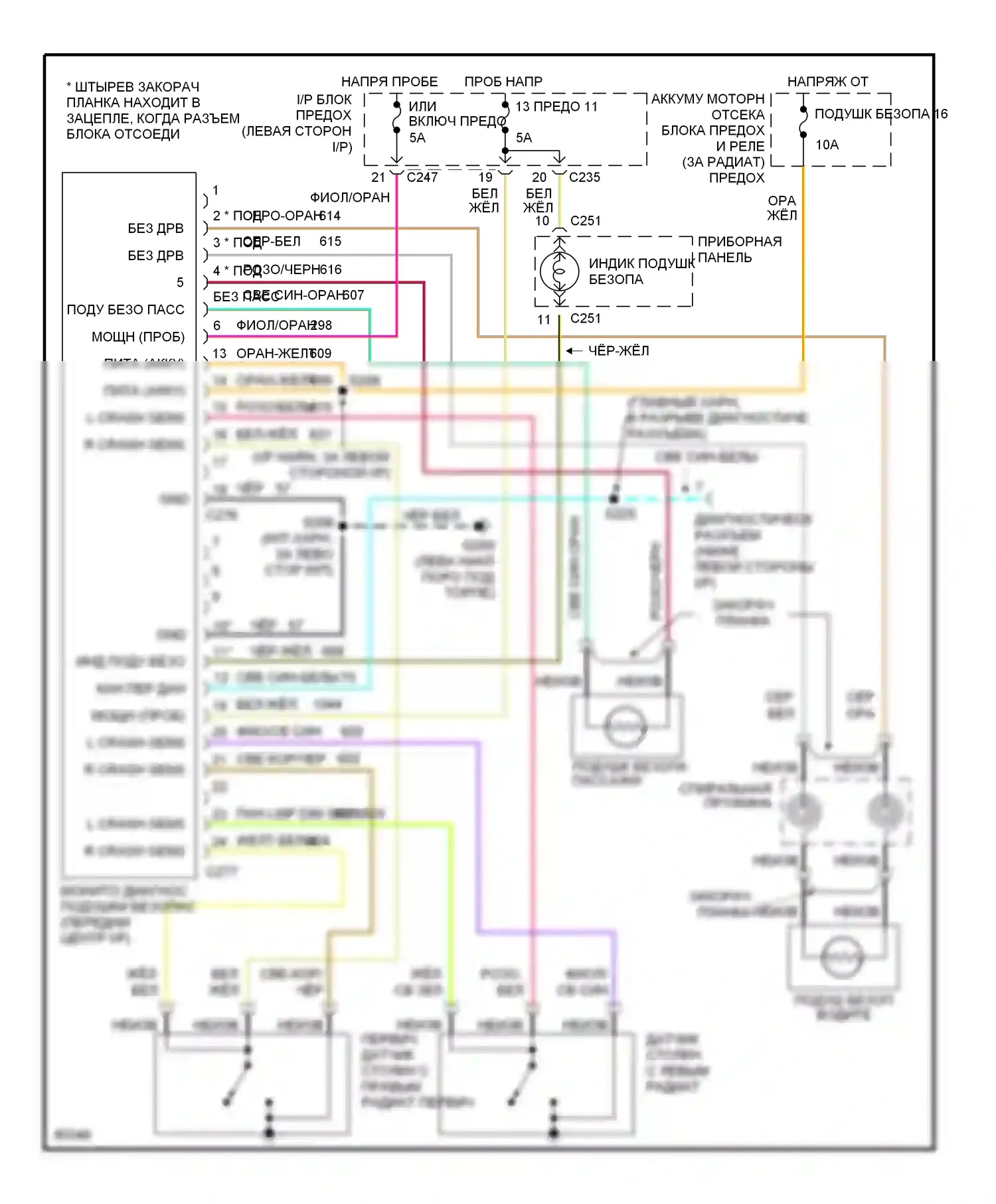 Taurus Ford III (1995-1999): Электросхема подушек безопасности 