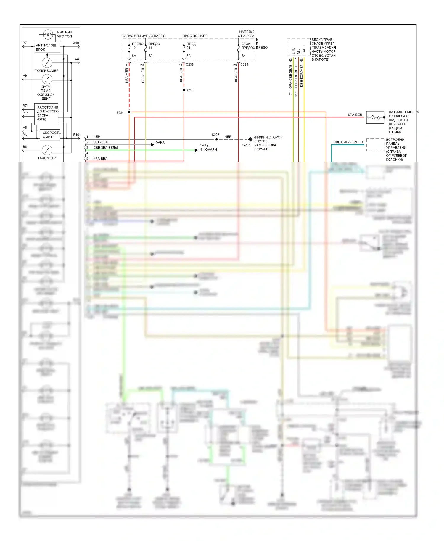 Taurus Ford III (1995-1999): 3.0л гибкое топливо, электросхема приборной панели 
