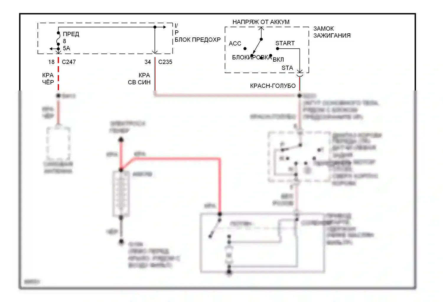Taurus Ford III (1995-1999): 3.0l 12-клапанный, электросхема стартера 