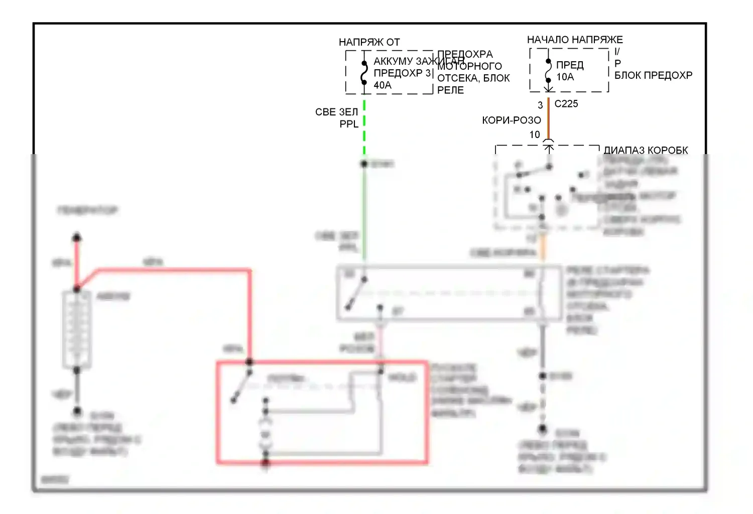 Taurus Ford III (1995-1999): 3.0л 24-клапан, электросхема стартера 