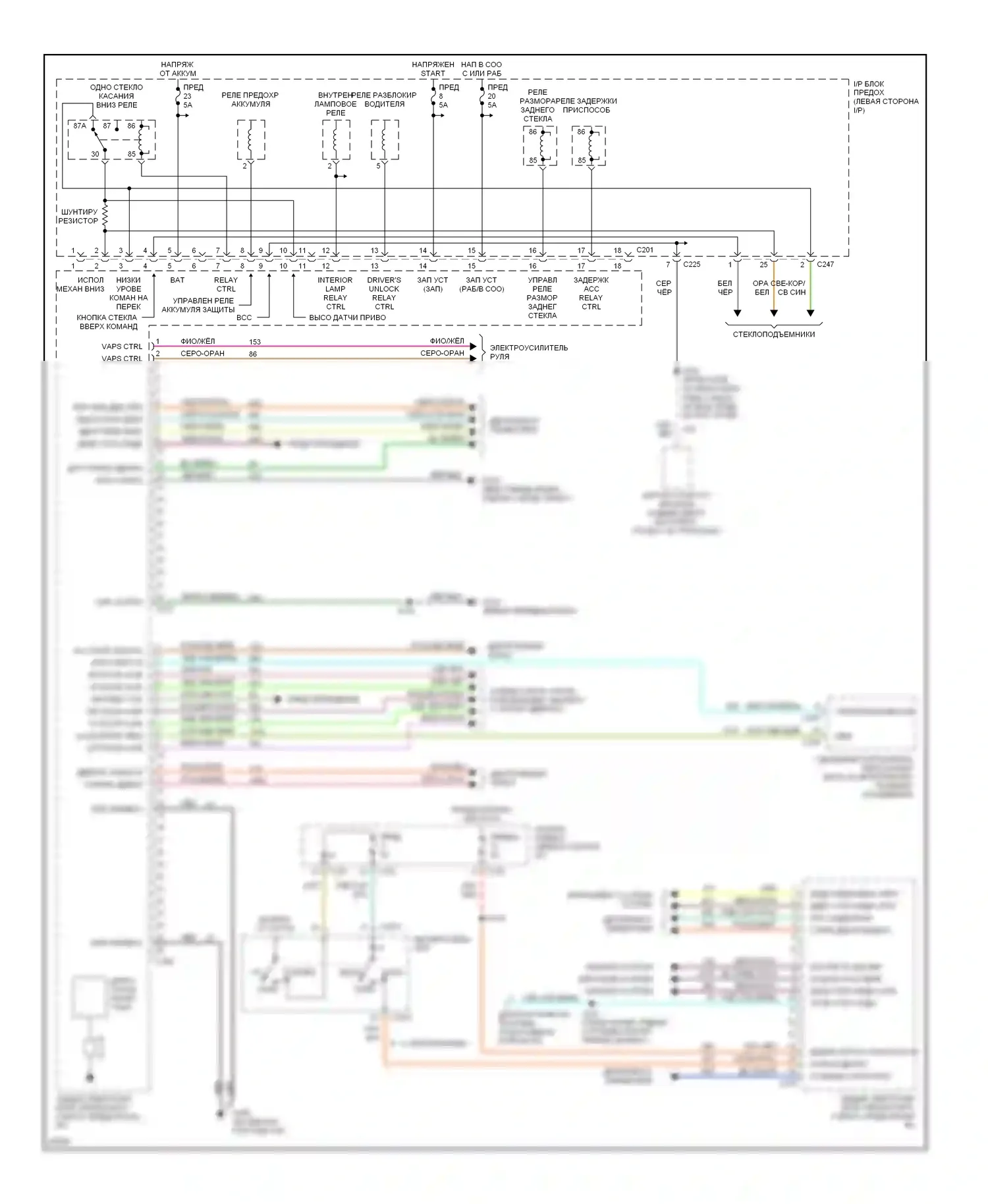 Taurus Ford III (1995-1999): Электросхемы компьютера тела 