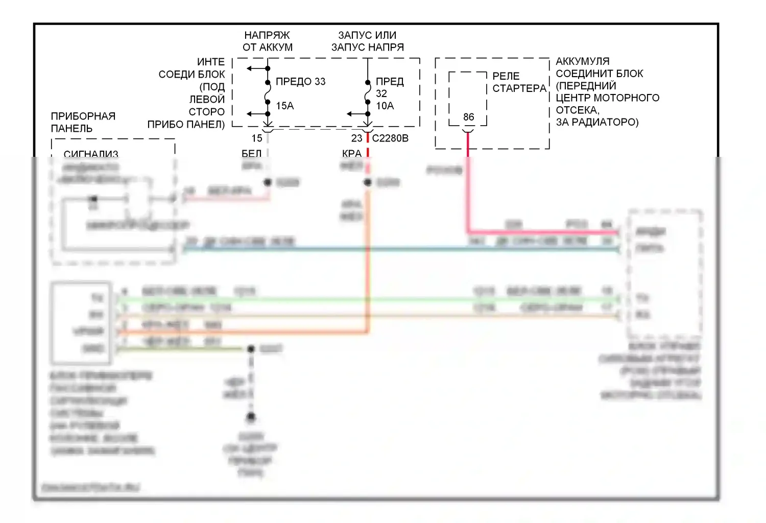 Taurus Ford IV рестайлинг (2004-2006): Пассивная сигнализации электросхема 