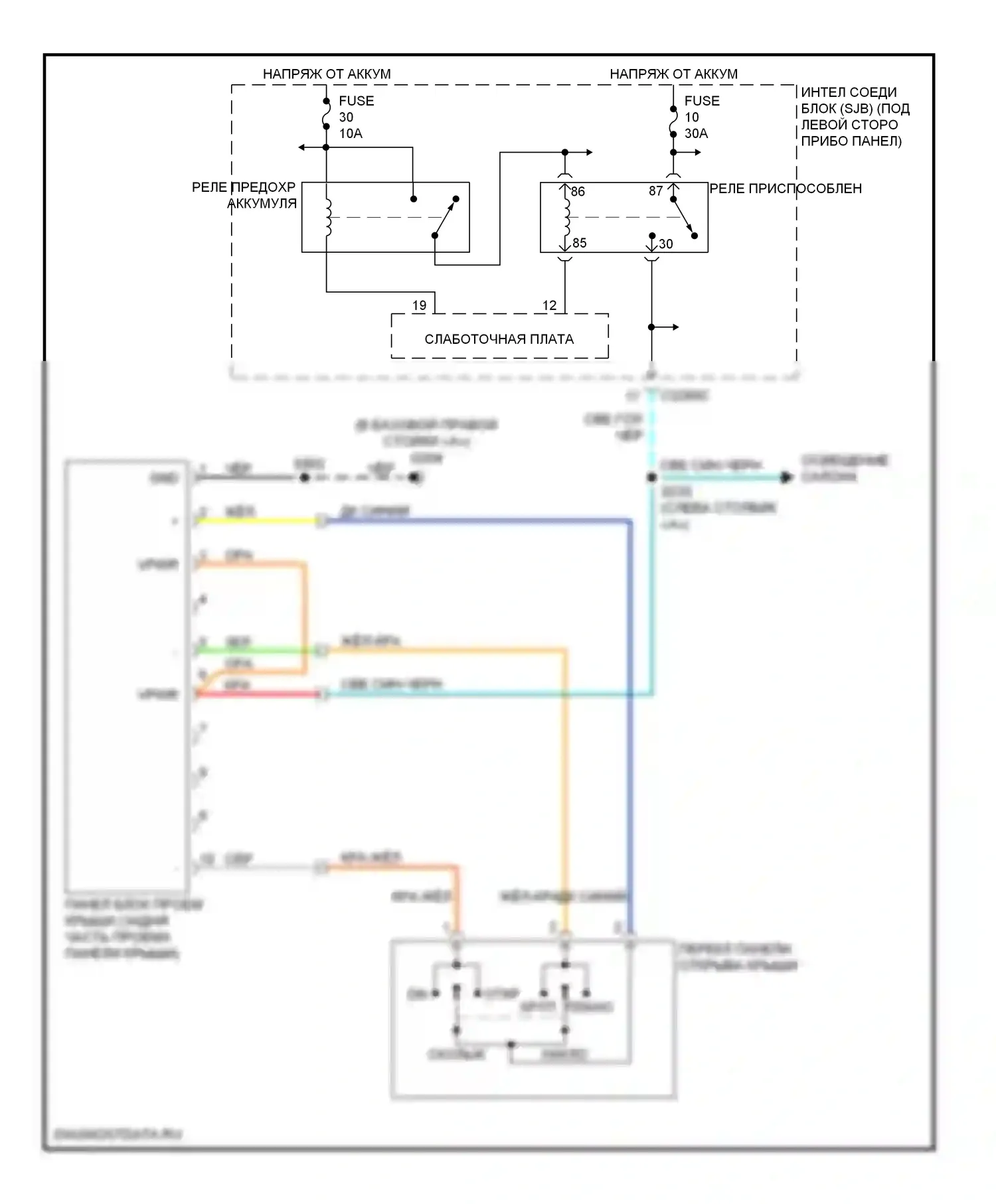 Taurus Ford IV рестайлинг (2004-2006): Электросхема складной крыши/люка 