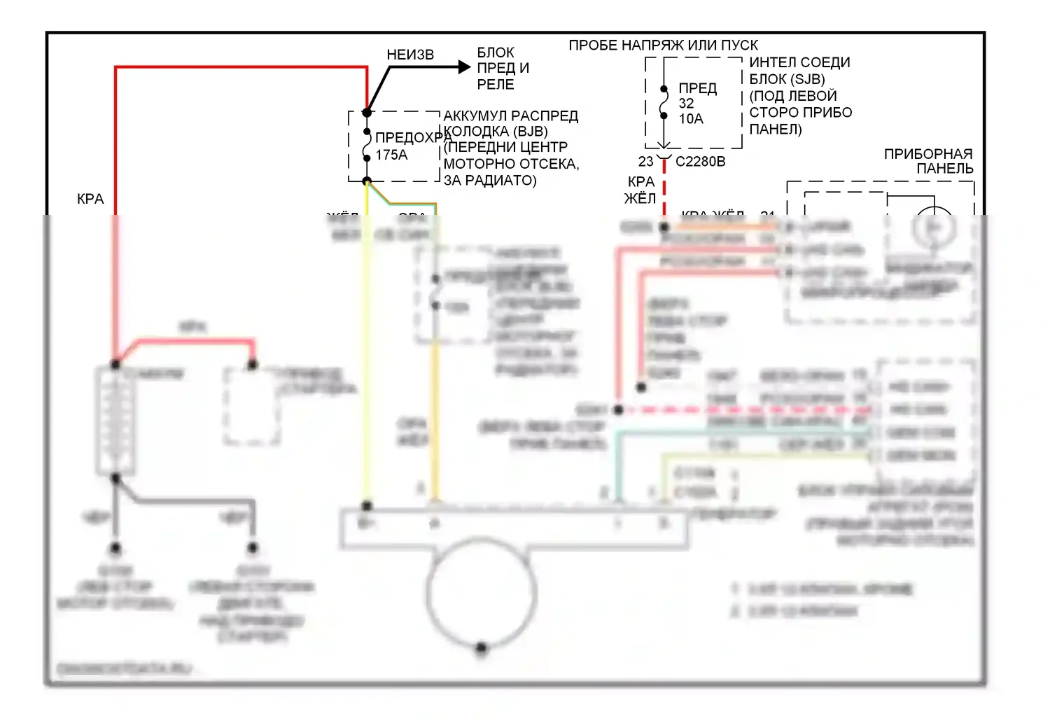 Taurus Ford IV рестайлинг (2004-2006): Электросхема генератора 
