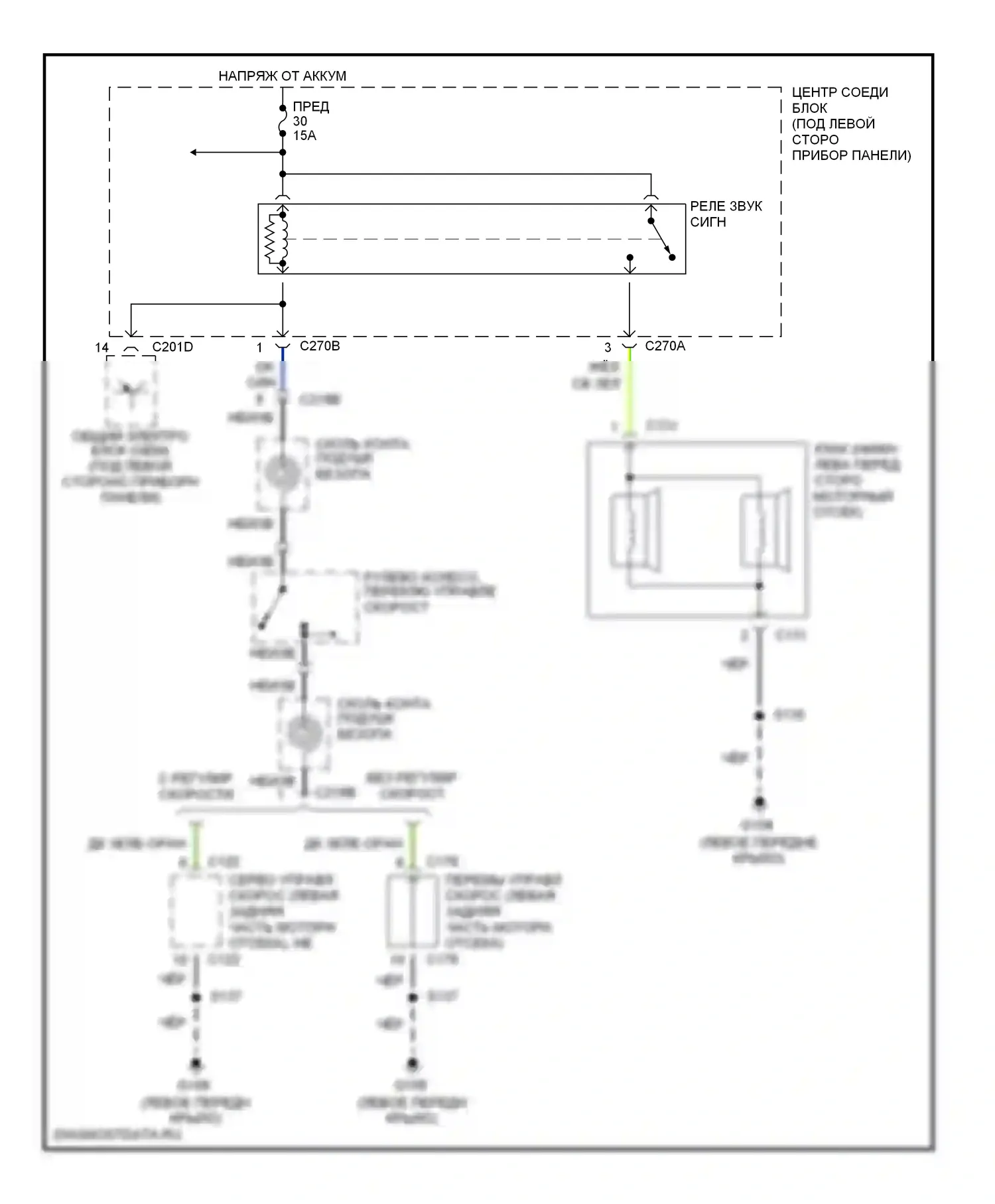 Taurus Ford IV (1999-2004): Электросхема клаксона 
