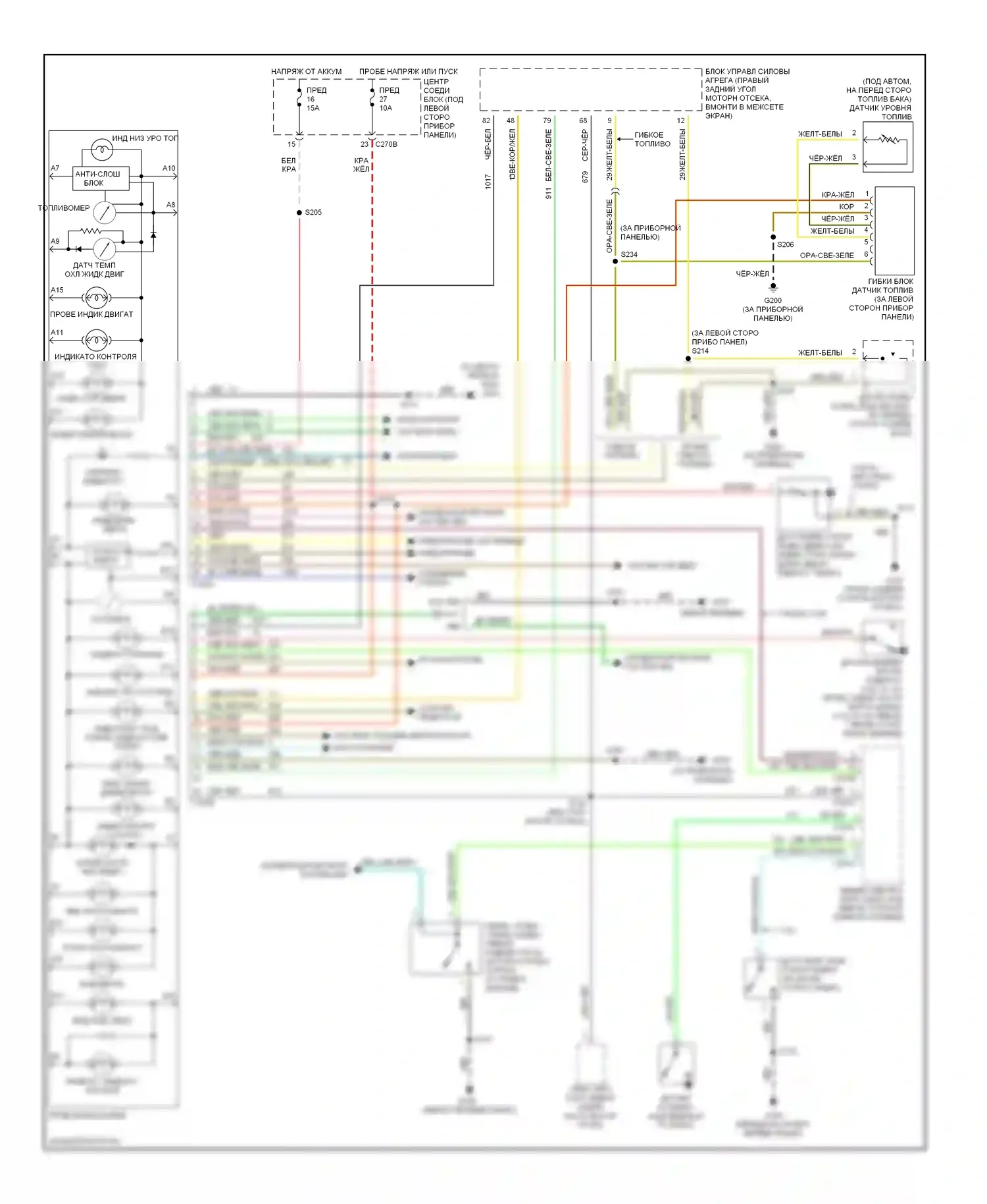 Taurus Ford IV (1999-2004): Электросхема приборной панели 