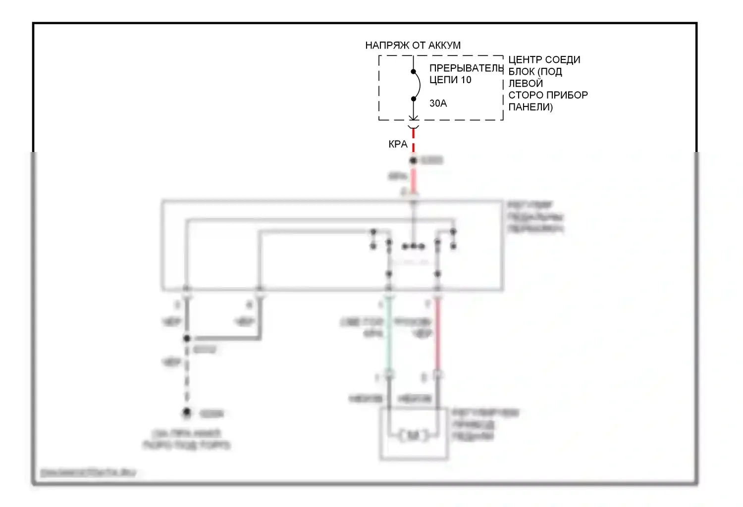 Taurus Ford IV (1999-2004): Электросхема регулируемой педали 