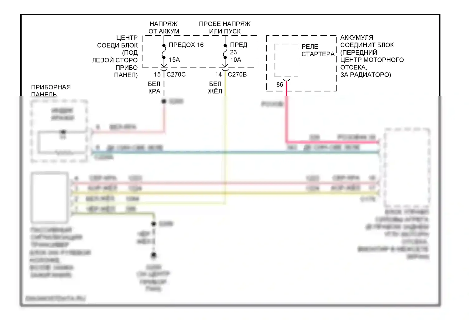 Taurus Ford IV (1999-2004): Пассивная сигнализации электросхема 