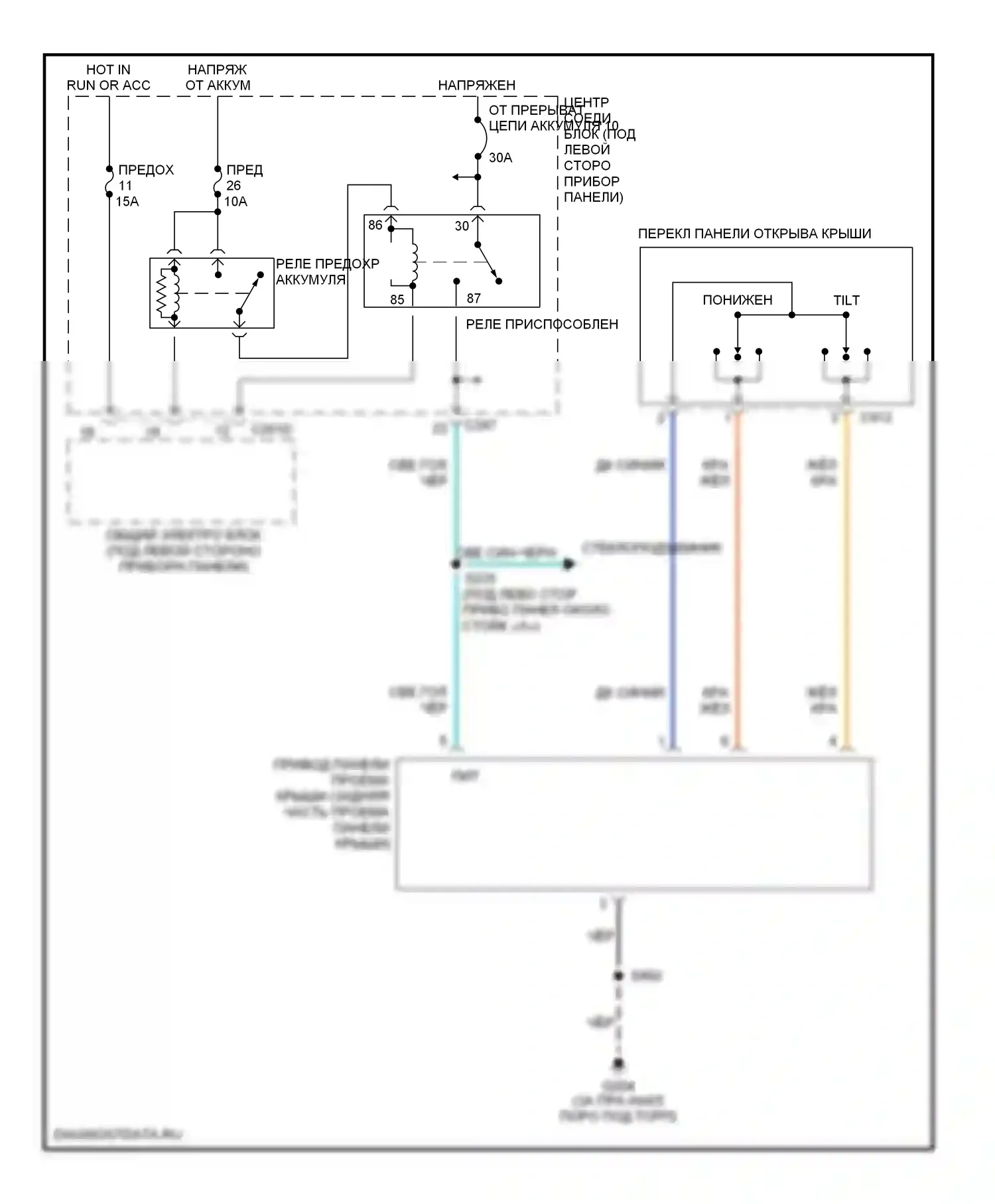 Taurus Ford IV (1999-2004): Складная крыша/цепи штриховки 