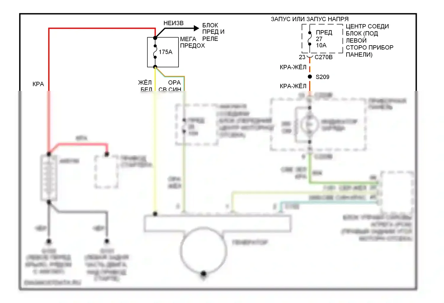 Taurus Ford IV (1999-2004): Электросхема генератора 