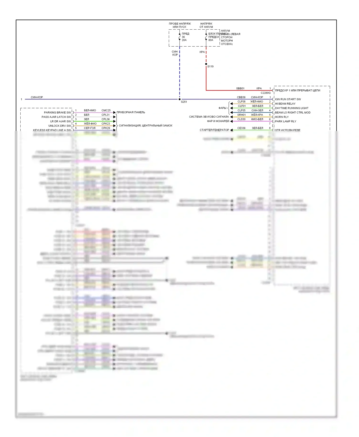 Taurus Ford VI (2009-2012): Электросхема блоков управления кузовом (2 из 2) 