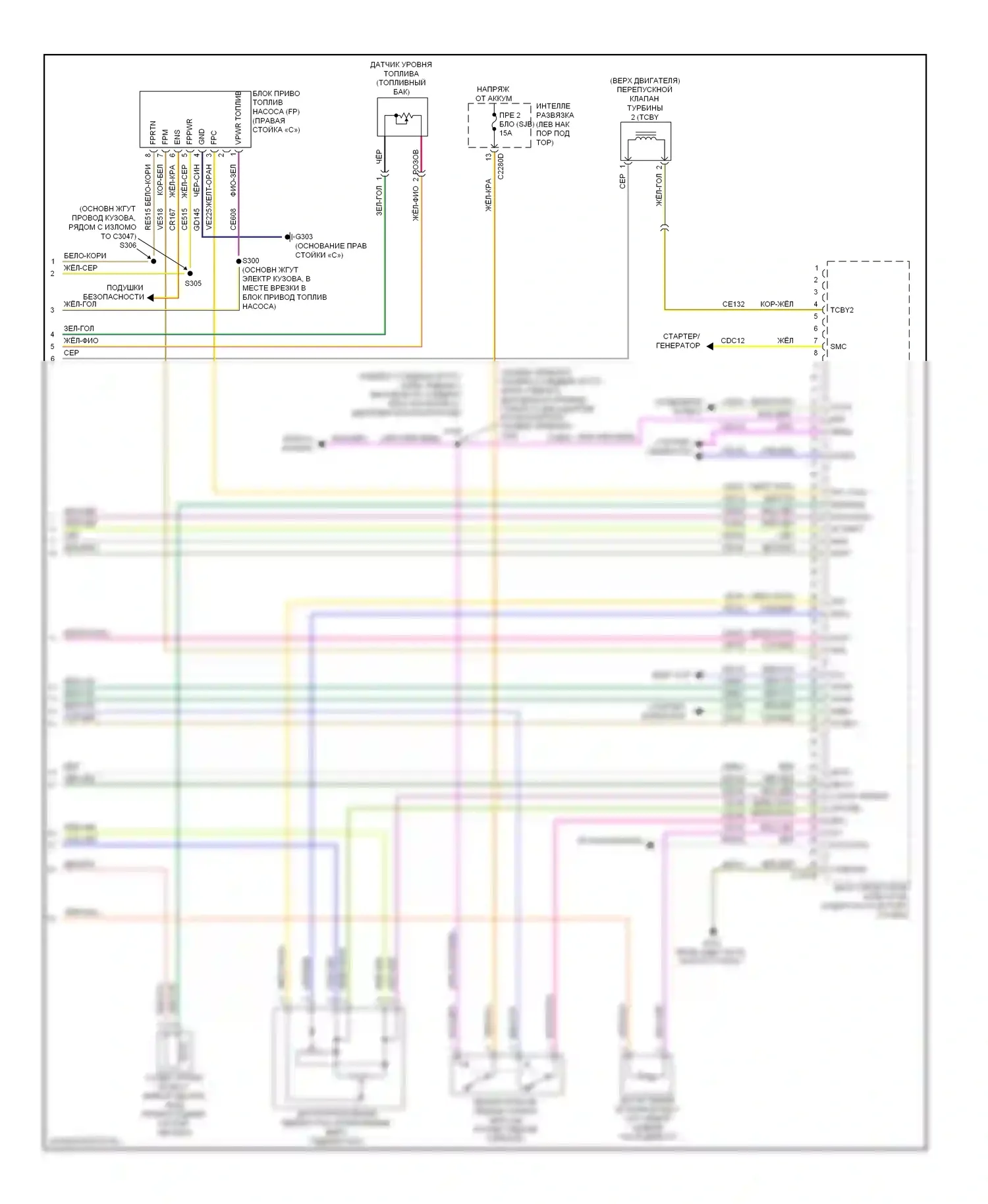 Taurus Ford VI (2009-2012): Электросхема двигателя 3,5л твин турбо (7 из 7) 