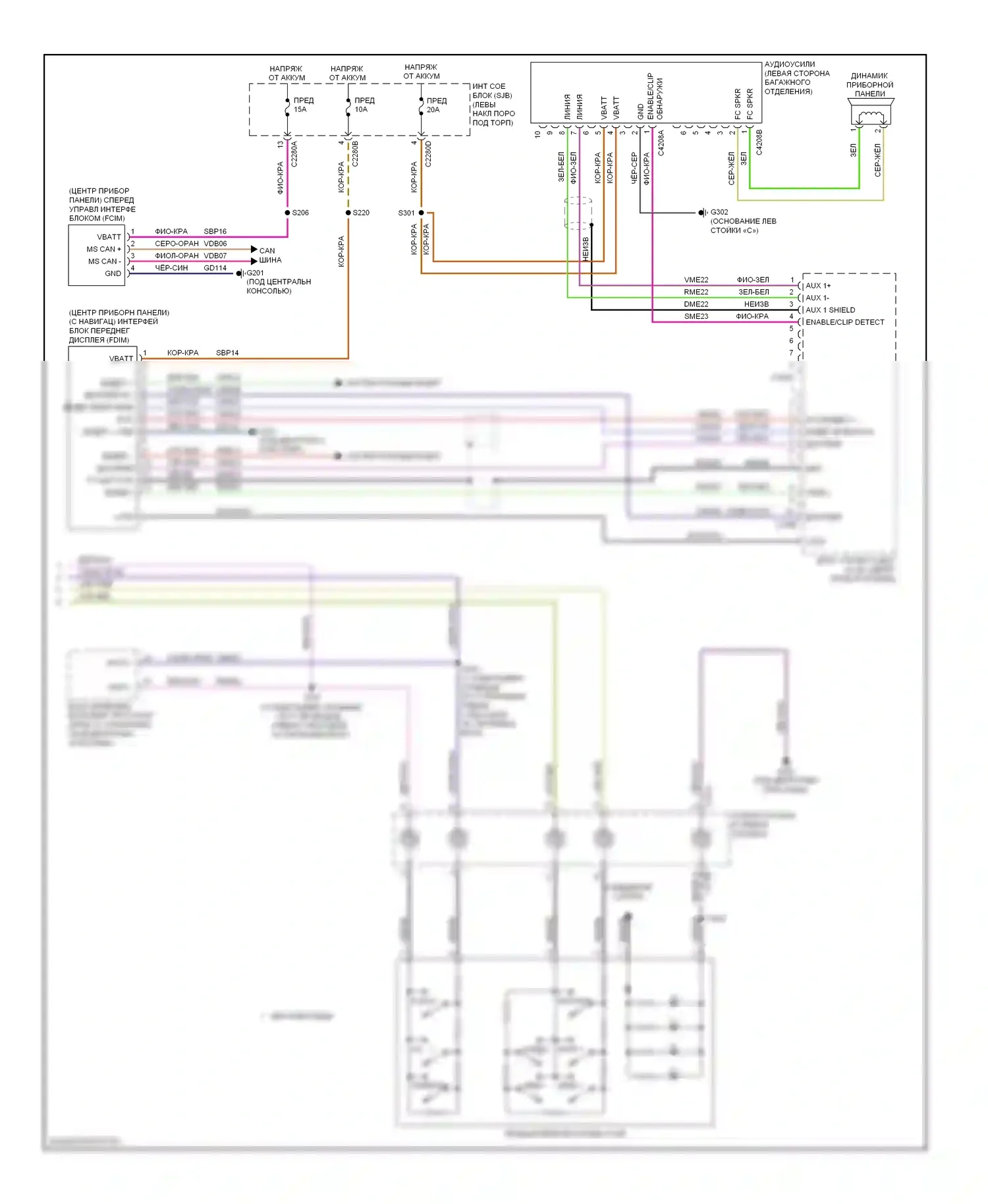 Taurus Ford VI (2009-2012): Электросхема радиосистемы премиум-класса (2 из 2) 