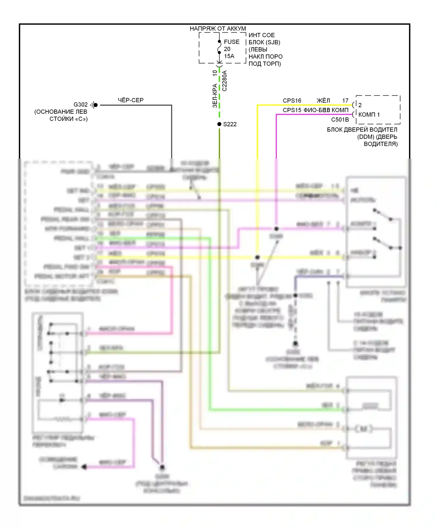 Taurus Ford VI (2009-2012): Электросхема регулируемой педали 