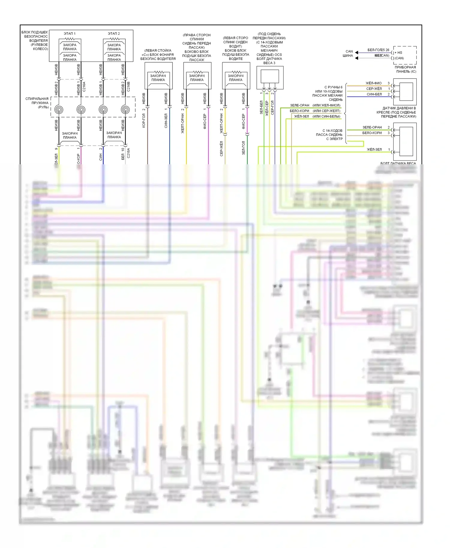 Taurus Ford VI (2009-2012): Электросхема подушек безопасности (2 из 2) 