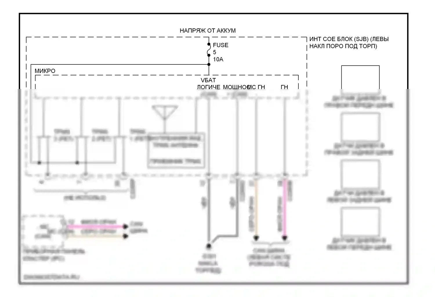 Taurus Ford VI (2009-2012): Электросхема контроля давления в шинах 