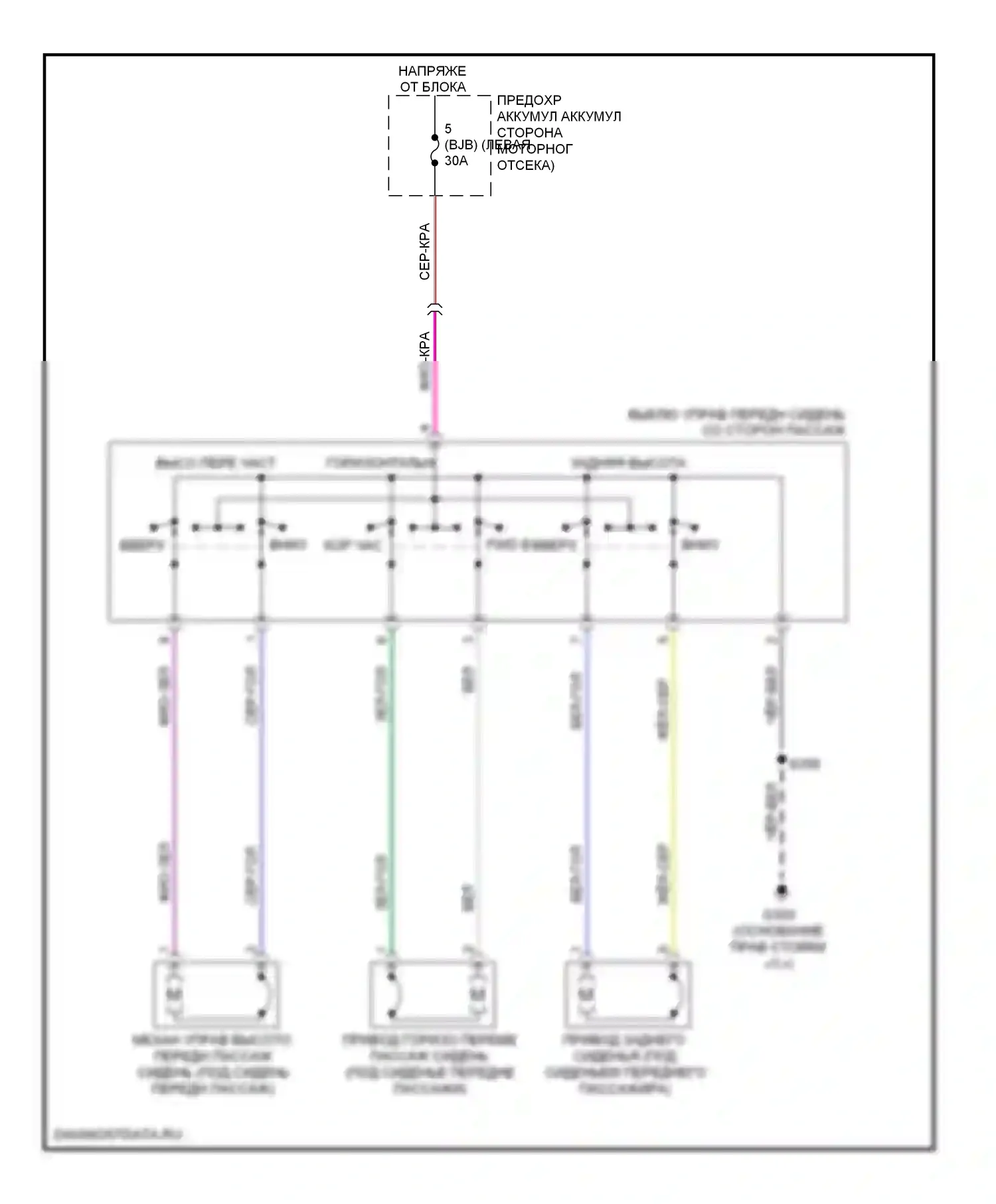 Taurus Ford VI (2009-2012): Электросхема сидений, 6-стороннее пассажирское сиденье 