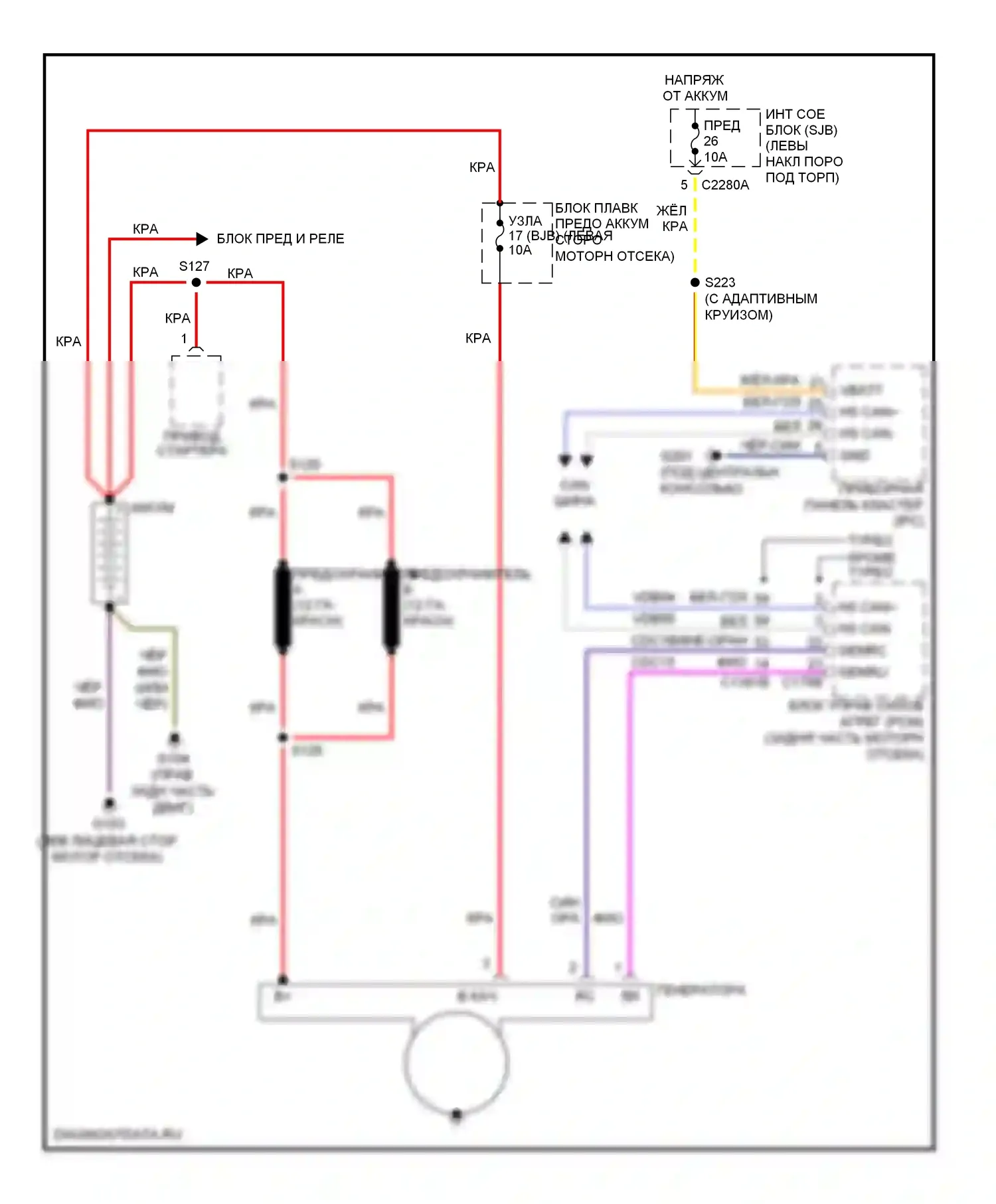 Taurus Ford VI (2009-2012): Электросхема генератора 