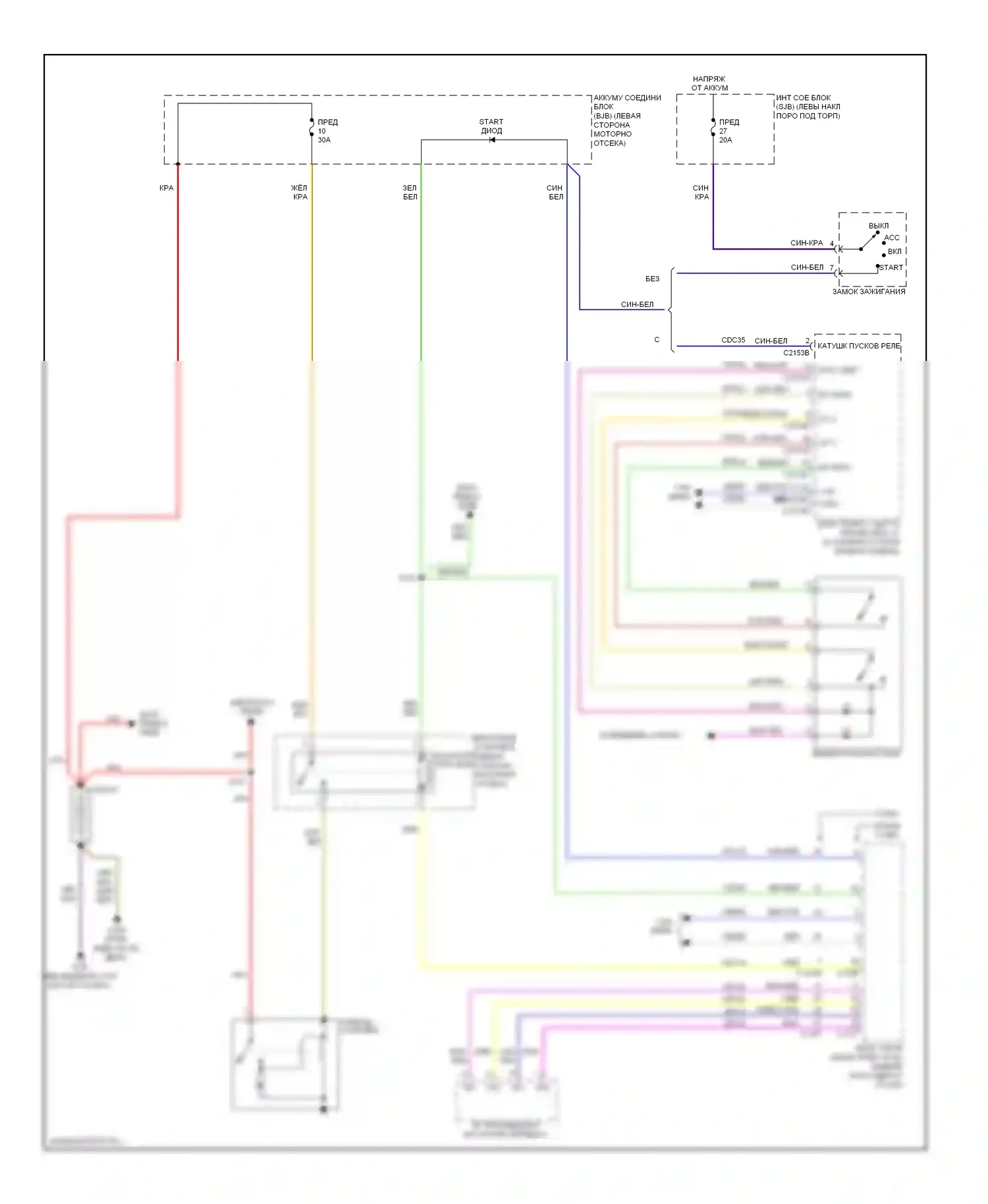 Taurus Ford VI (2009-2012): Электросхема стартера 