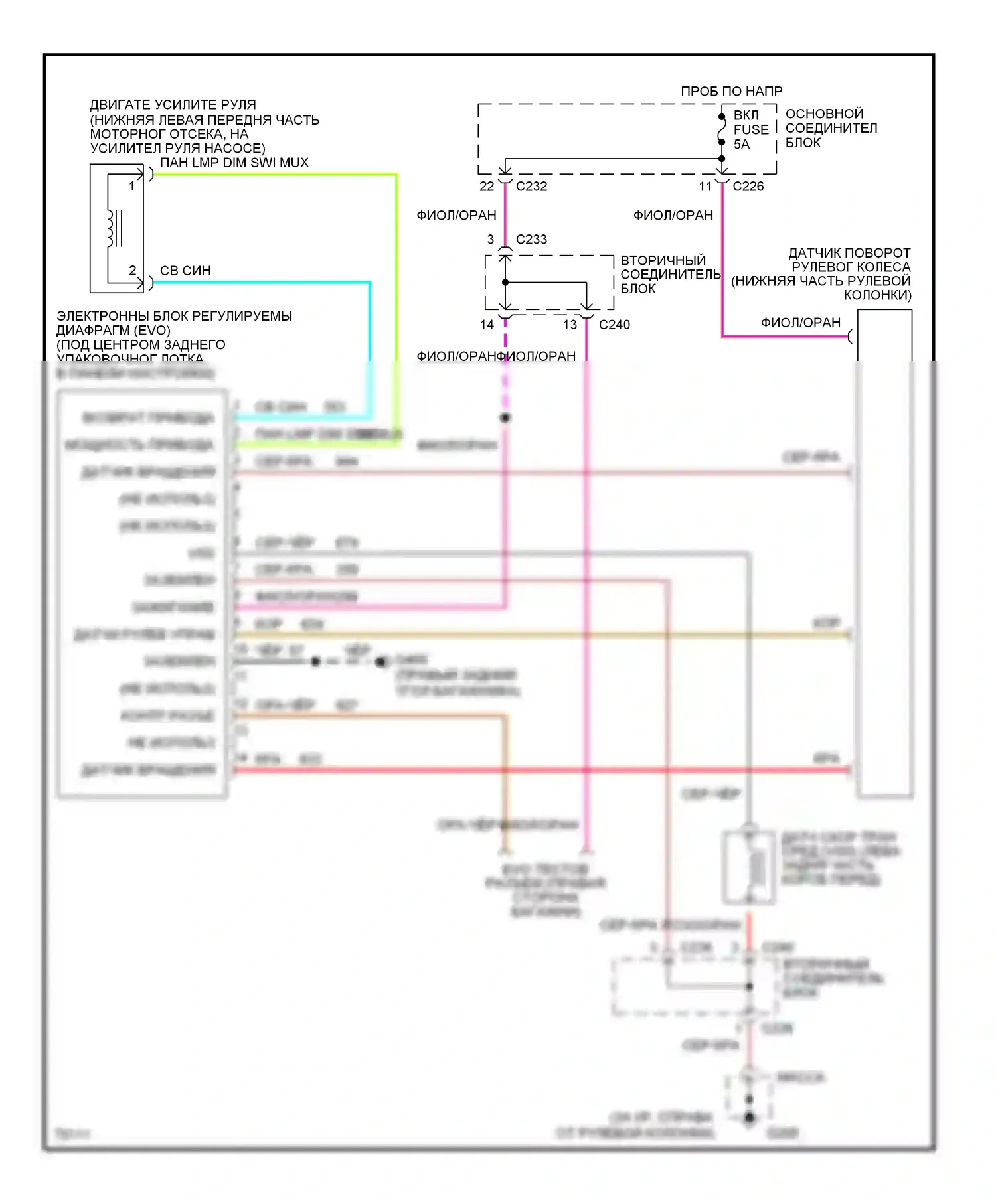 Thunderbird Ford X (1988-1997): Электросхема электроусилителя руля, без программируемого управления поездкой 