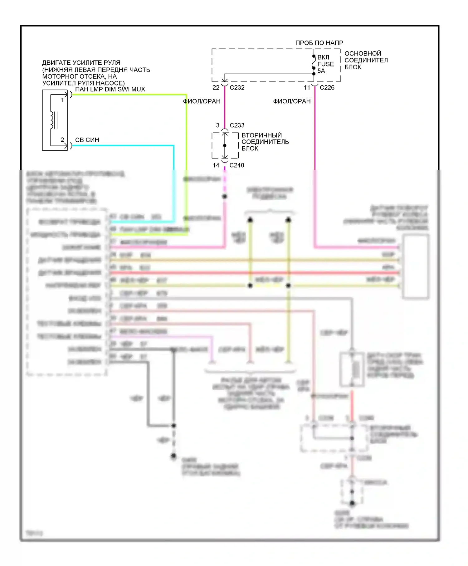 Thunderbird Ford X (1988-1997): Электросхема электроусилителя руля, с программируемым управлением поездкой 