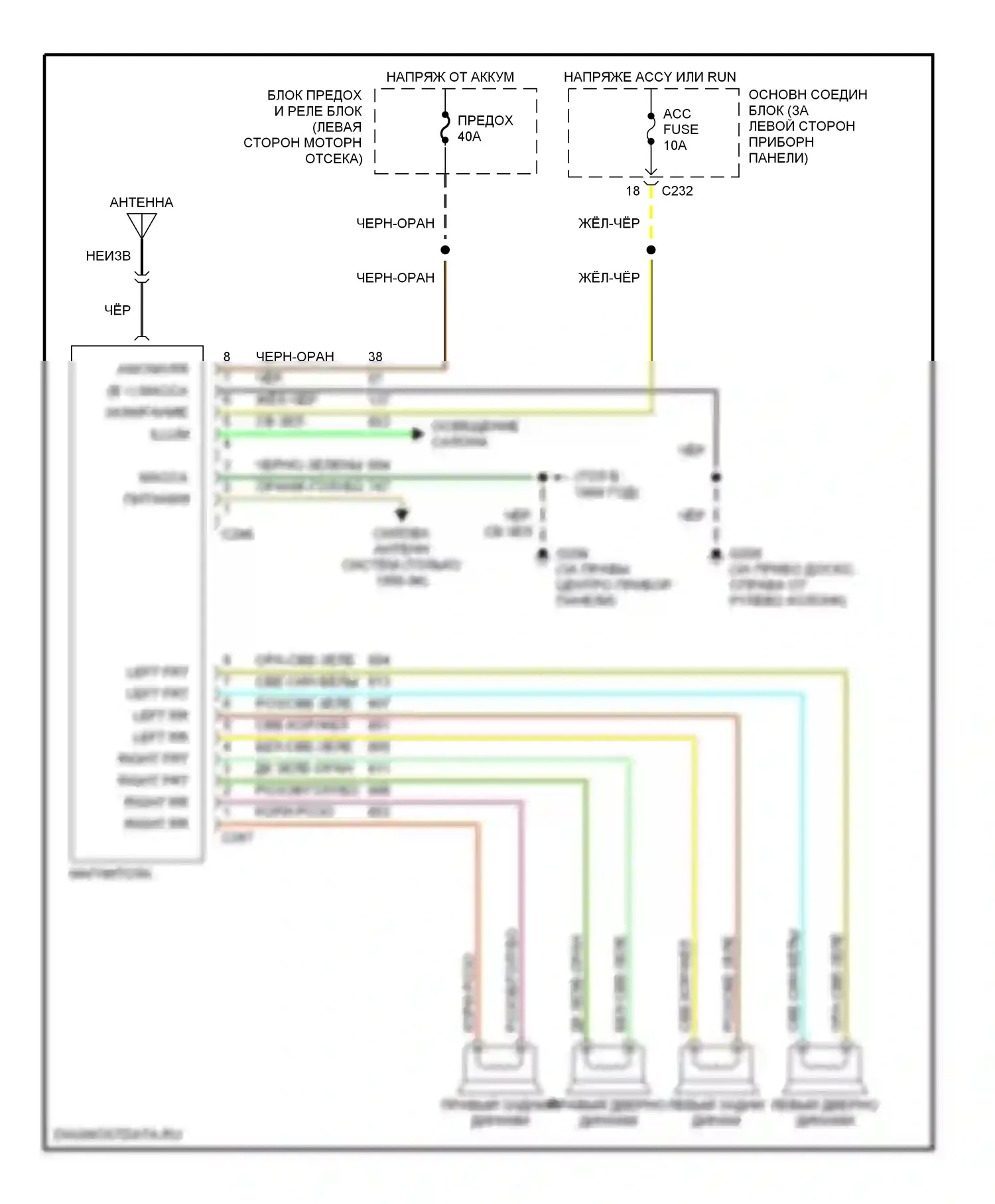 Thunderbird Ford X (1988-1997): Базовая магнитола 