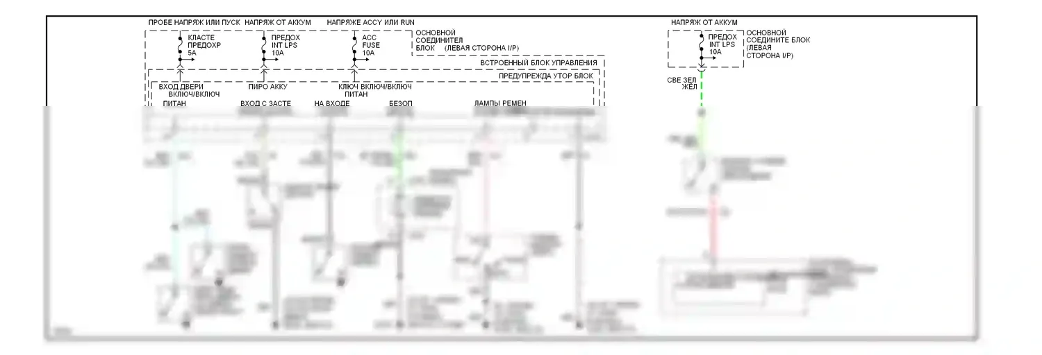 Thunderbird Ford X (1988-1997): Электросхемы системы оповещения 