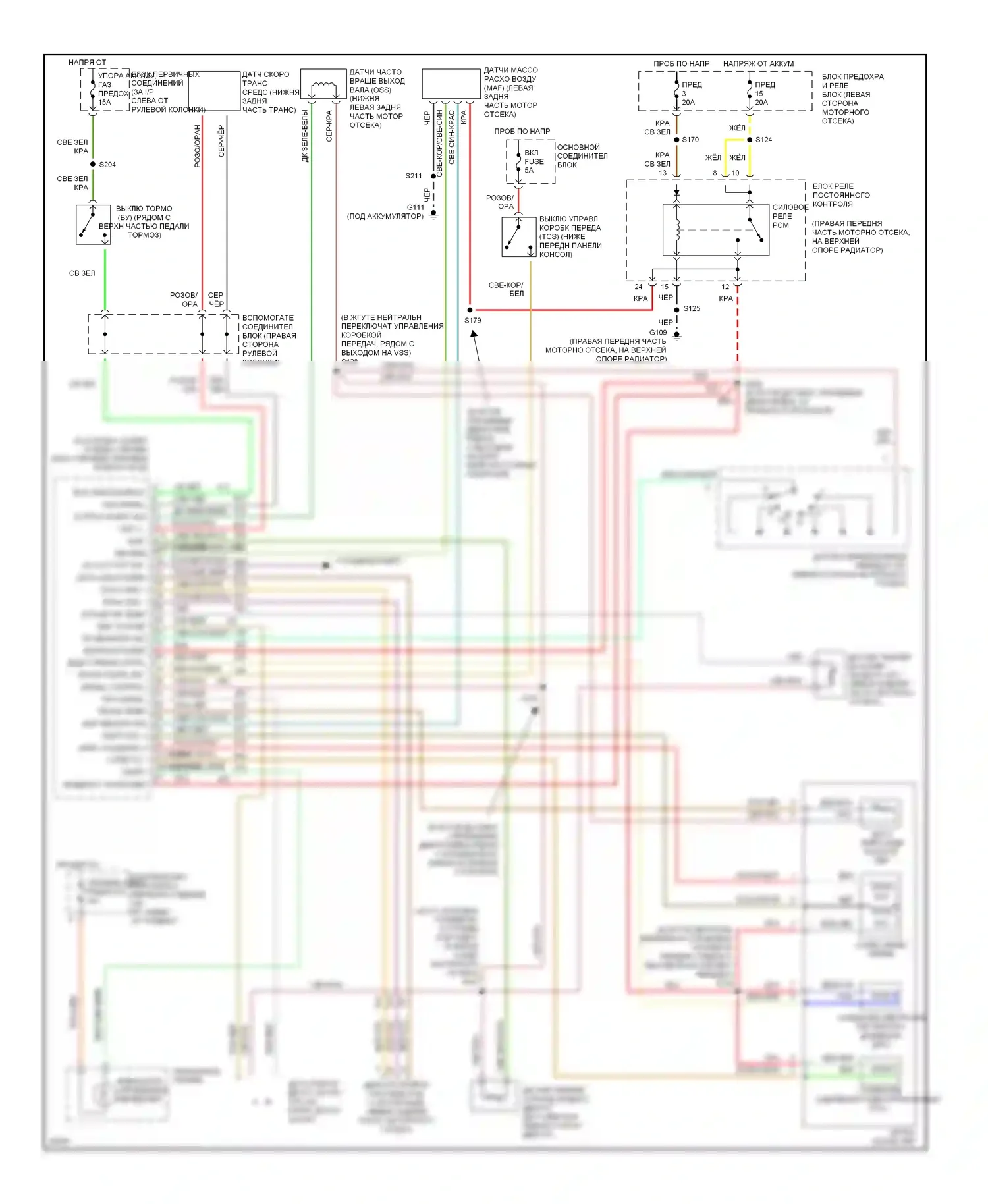 Thunderbird Ford X (1988-1997): 3.8l, электросхема коробки передач 