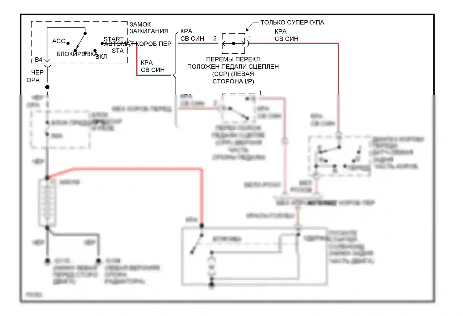 Thunderbird Ford X (1988-1997): Электросхема стартера 