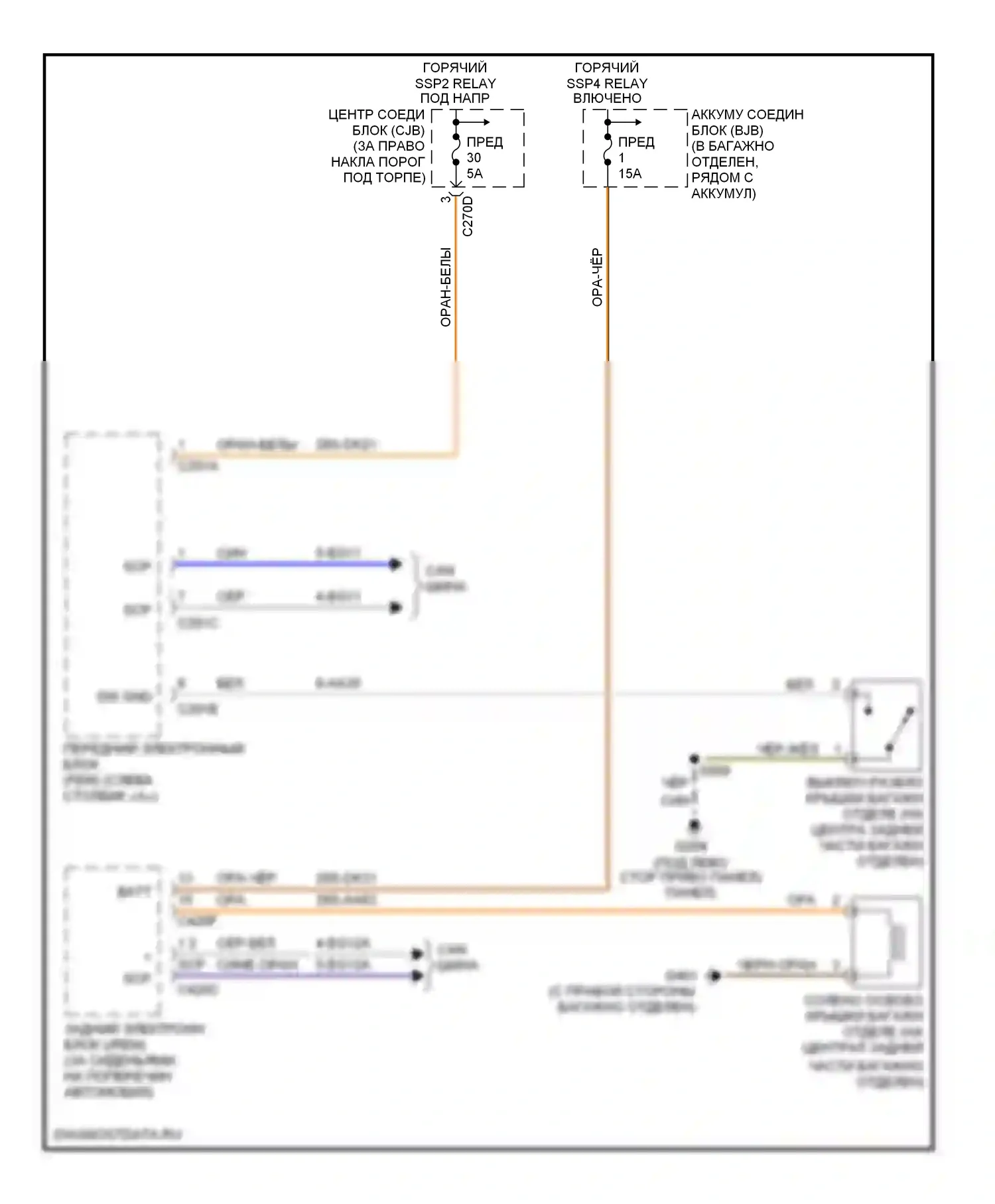 Thunderbird Ford XI (2000-2005): Электросхема багажника, двери багажника, лючка топливного бака 