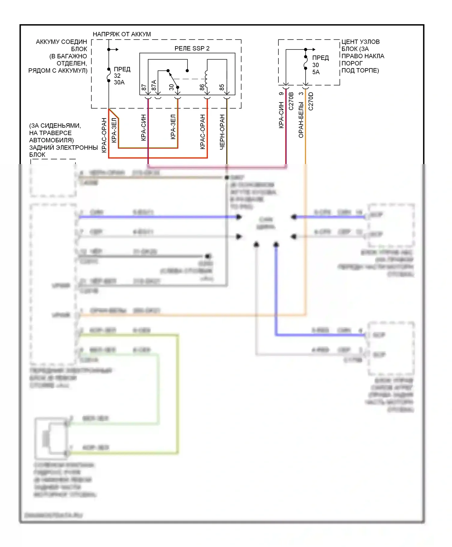 Thunderbird Ford XI (2000-2005): Электросхема электроусилителя руля 