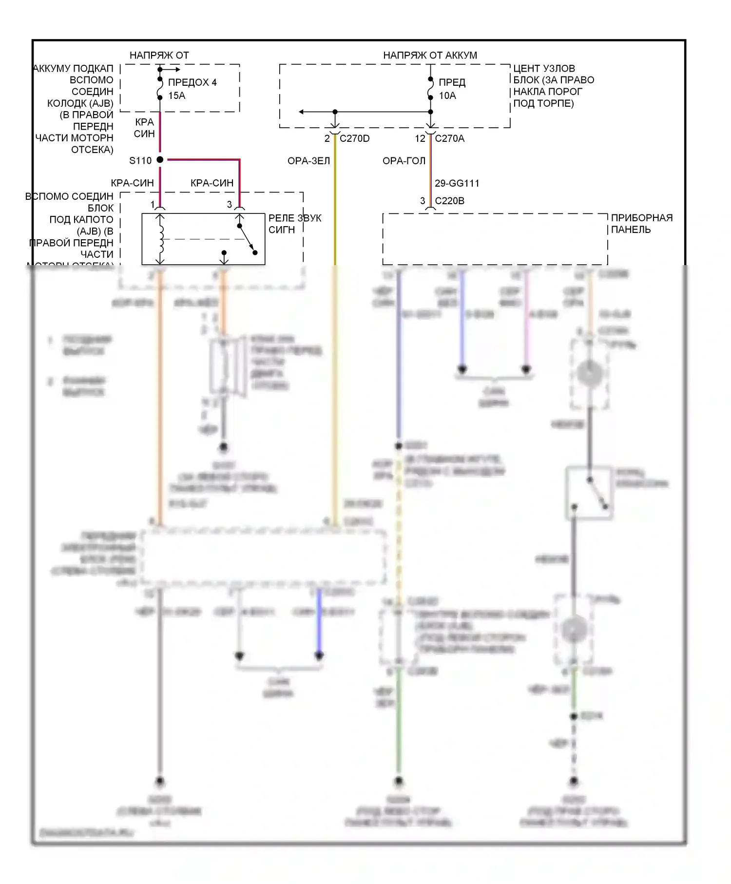 Thunderbird Ford XI (2000-2005): Электросхема клаксона 