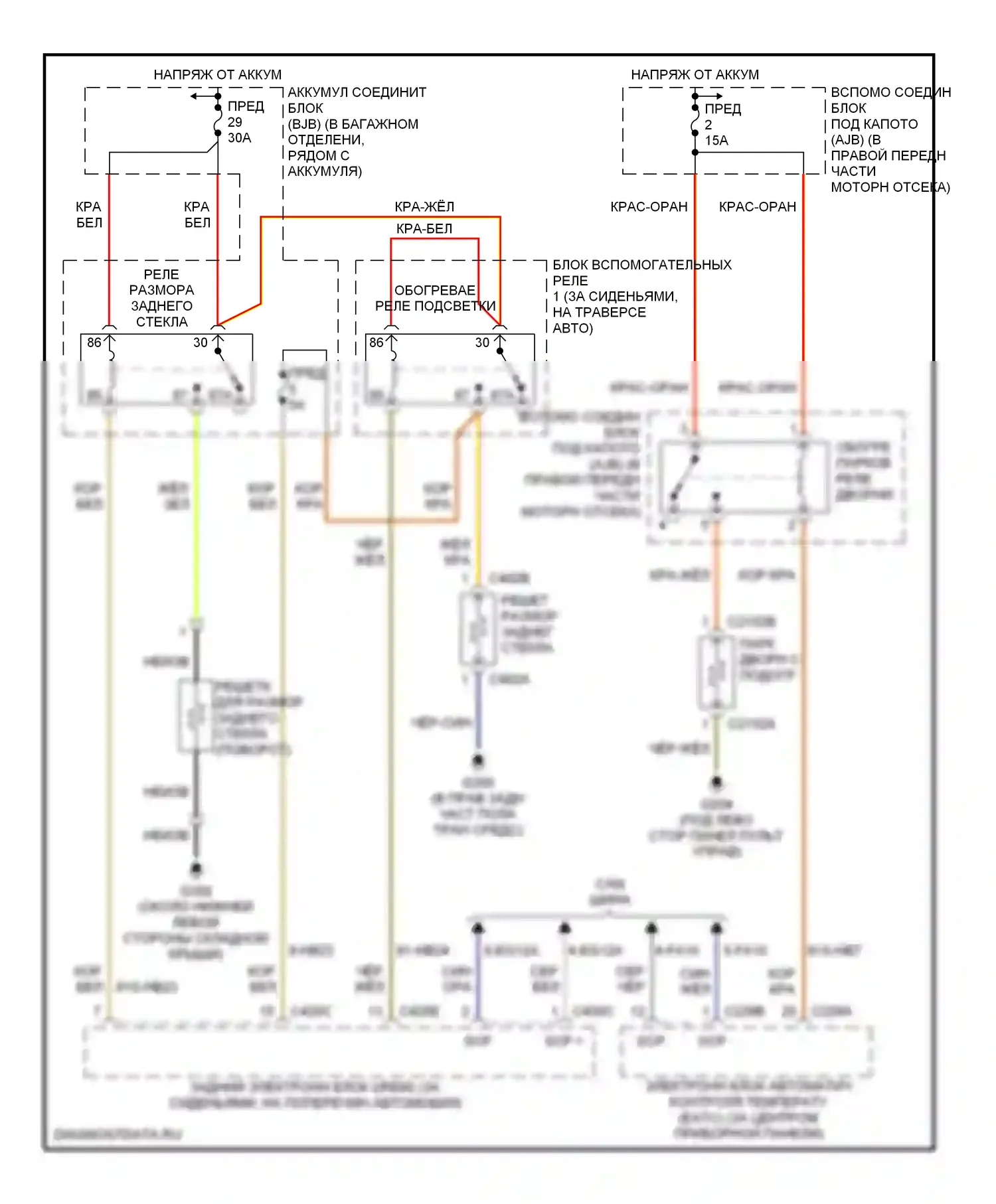 Thunderbird Ford XI (2000-2005): Электросхема подогрева стекол 