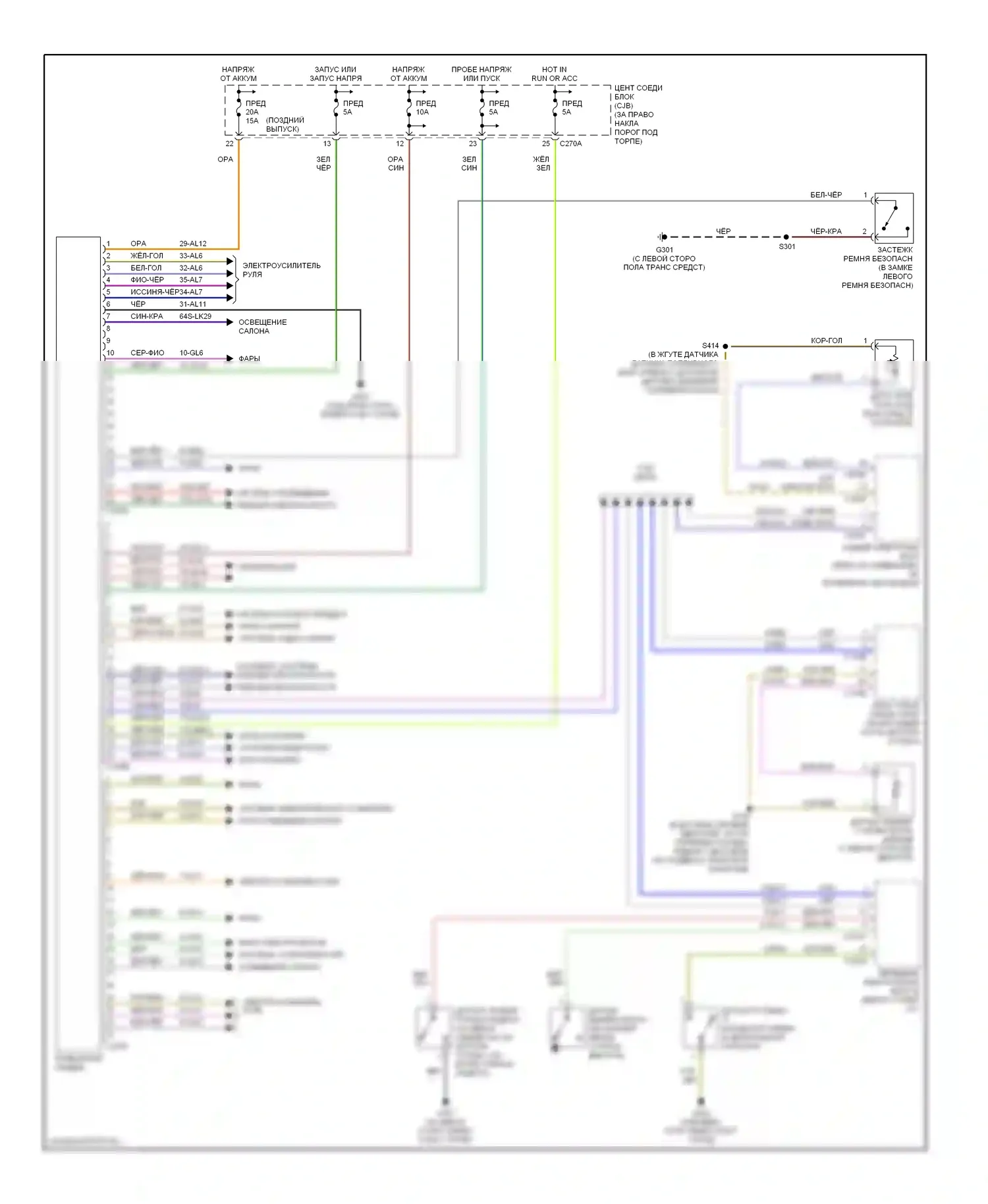 Thunderbird Ford XI (2000-2005): Электросхема приборной панели 