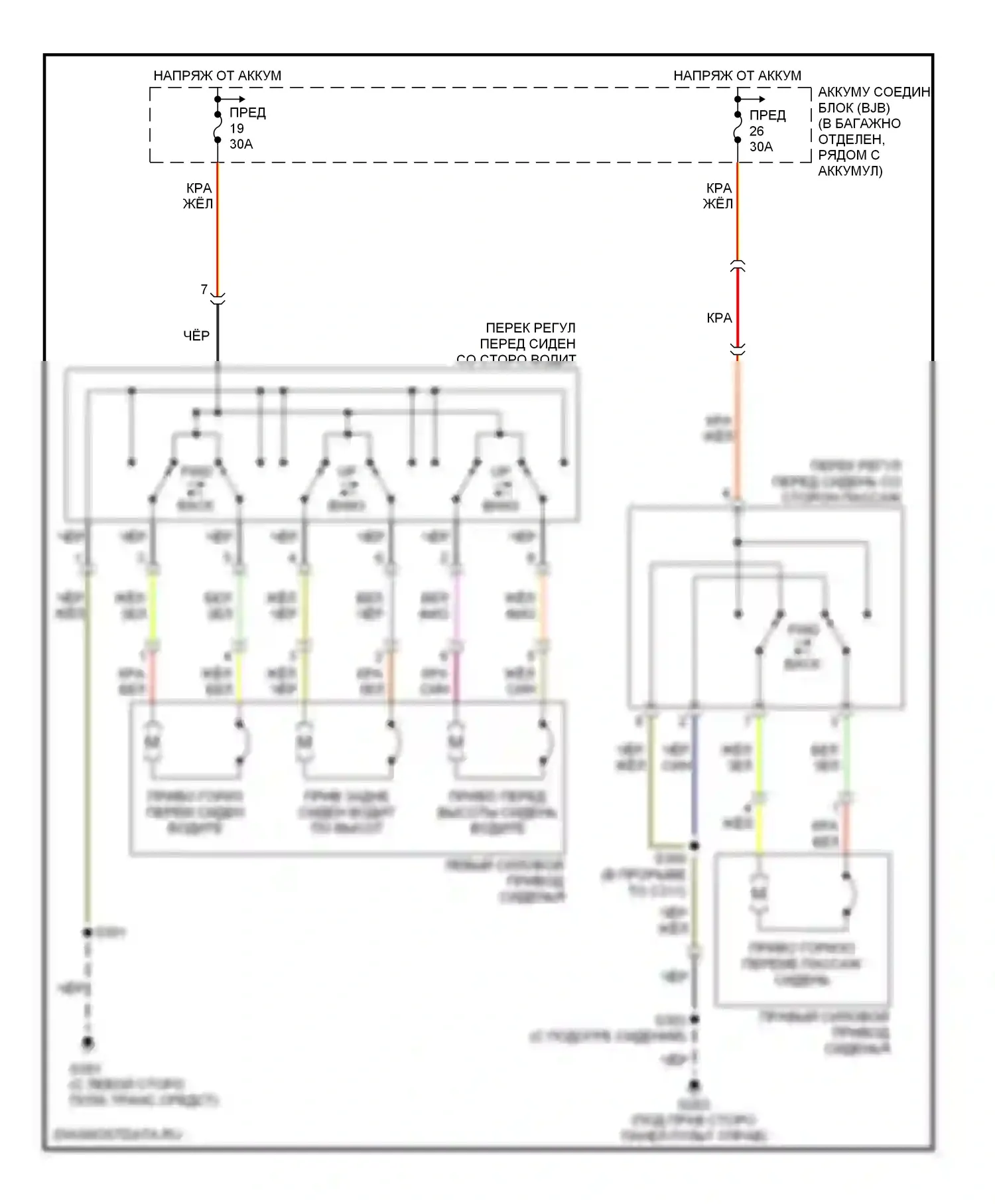 Thunderbird Ford XI (2000-2005): Электросхема сидений 