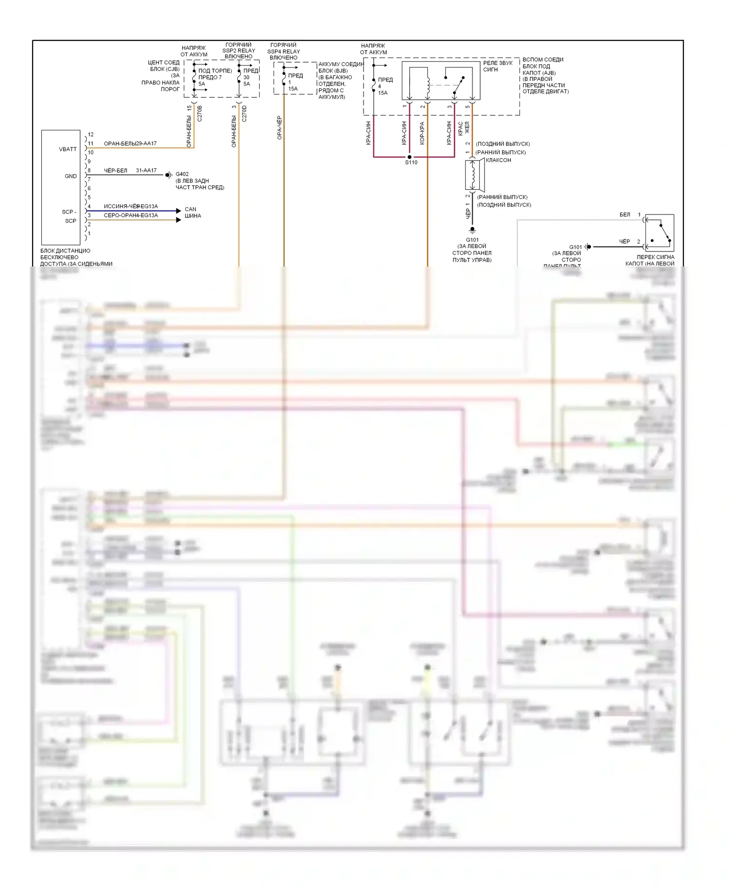 Thunderbird Ford XI (2000-2005): Электросхема центрального замка, с бесключевым доступом 