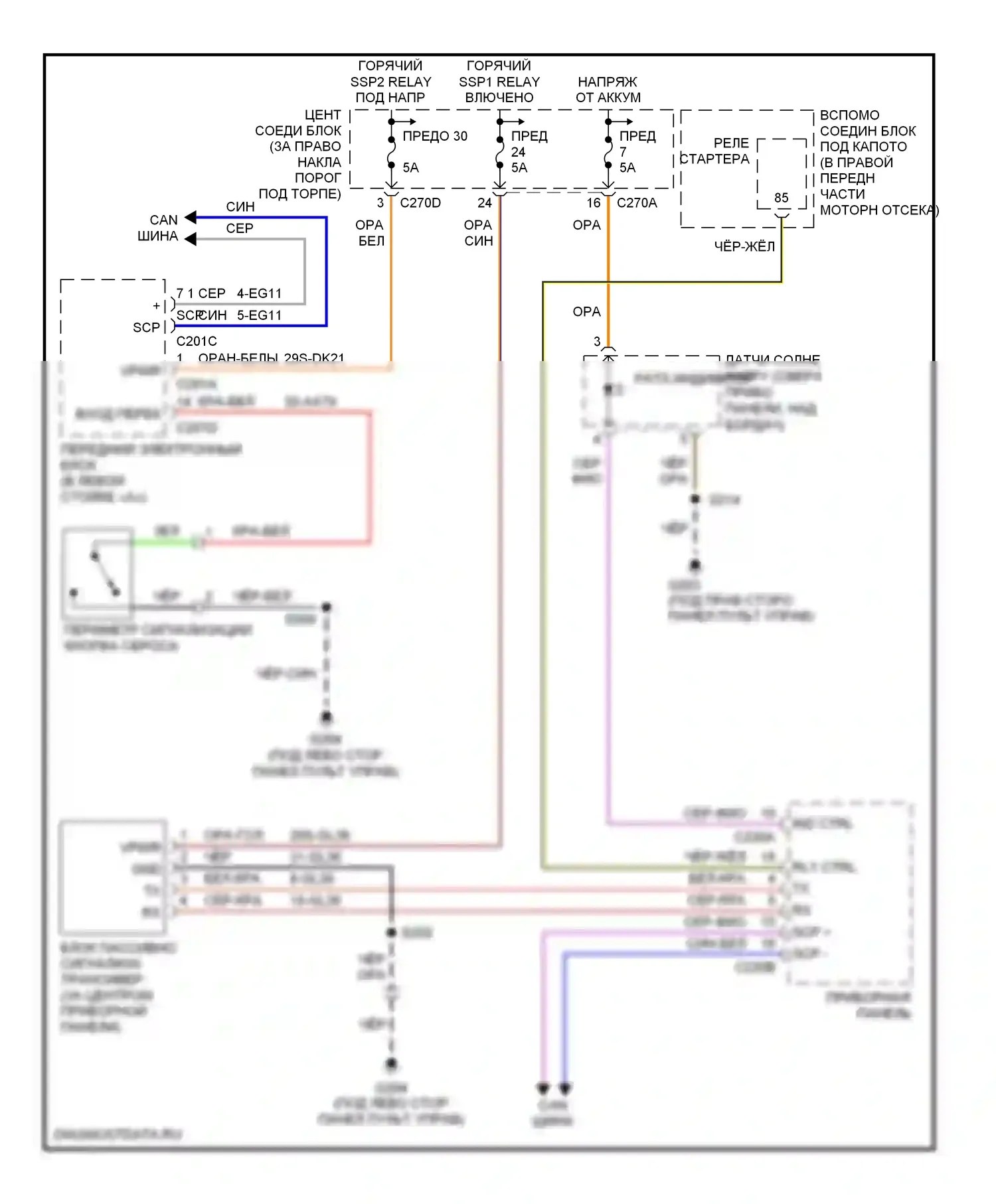 Thunderbird Ford XI (2000-2005): Пассивная сигнализации электросхема 