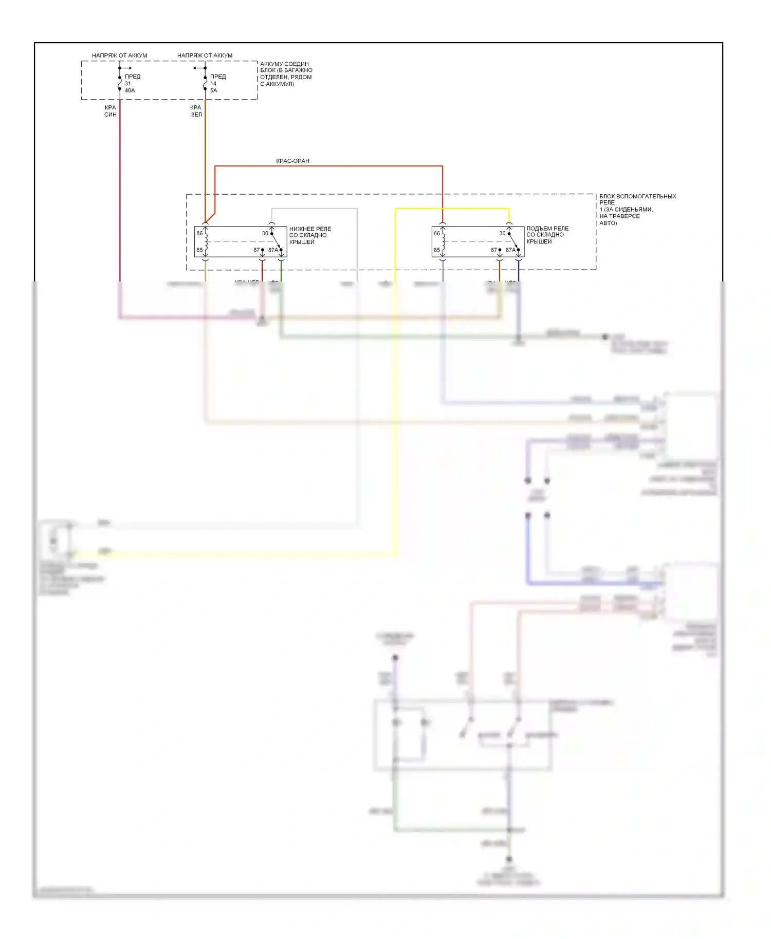 Thunderbird Ford XI (2000-2005): Электросхема складной крыши/люка 