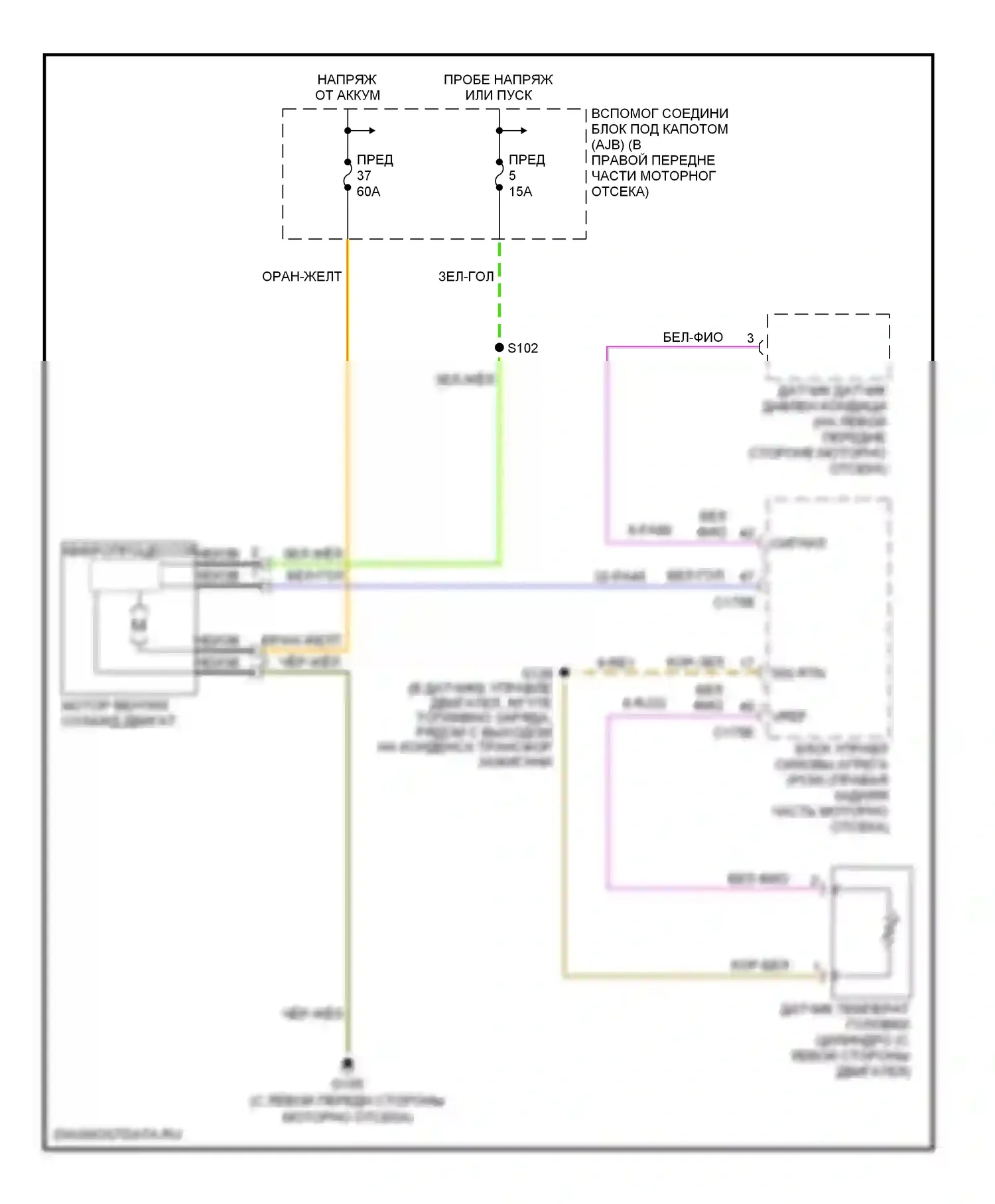Thunderbird Ford XI (2000-2005): Электросхема вентилятора охлаждения 