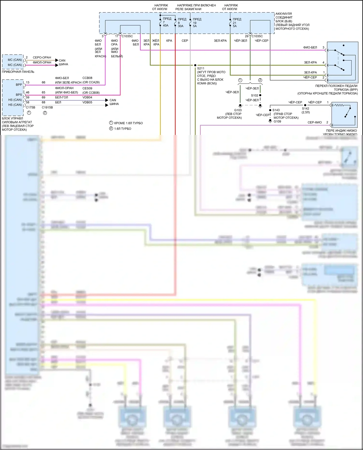 Tourneo Connect Ford II (2013-2018): Антиблокировочная система abs электросхема 