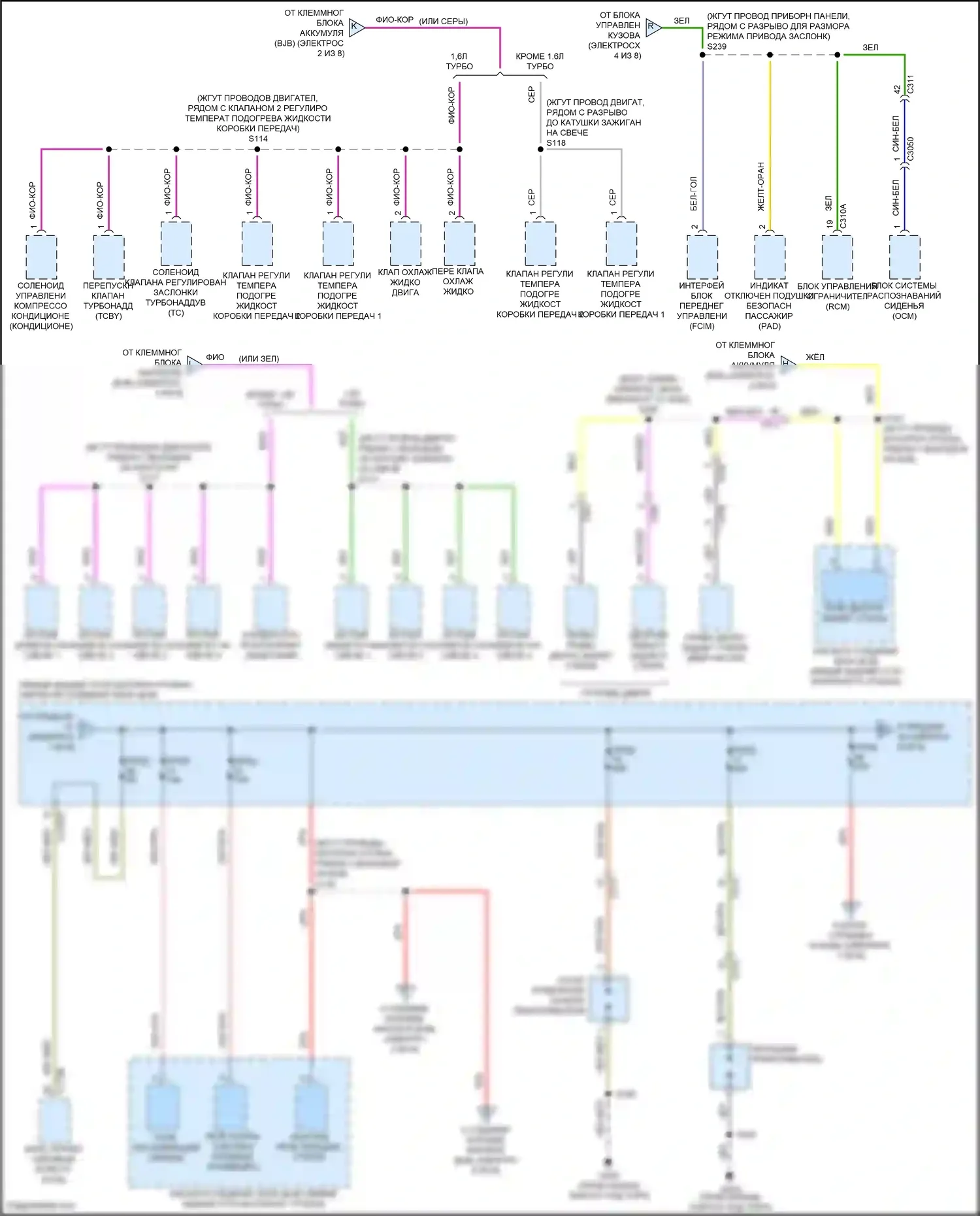 Tourneo Connect Ford II (2013-2018): Электросхема блока предохранителей реле (3 из 8) 