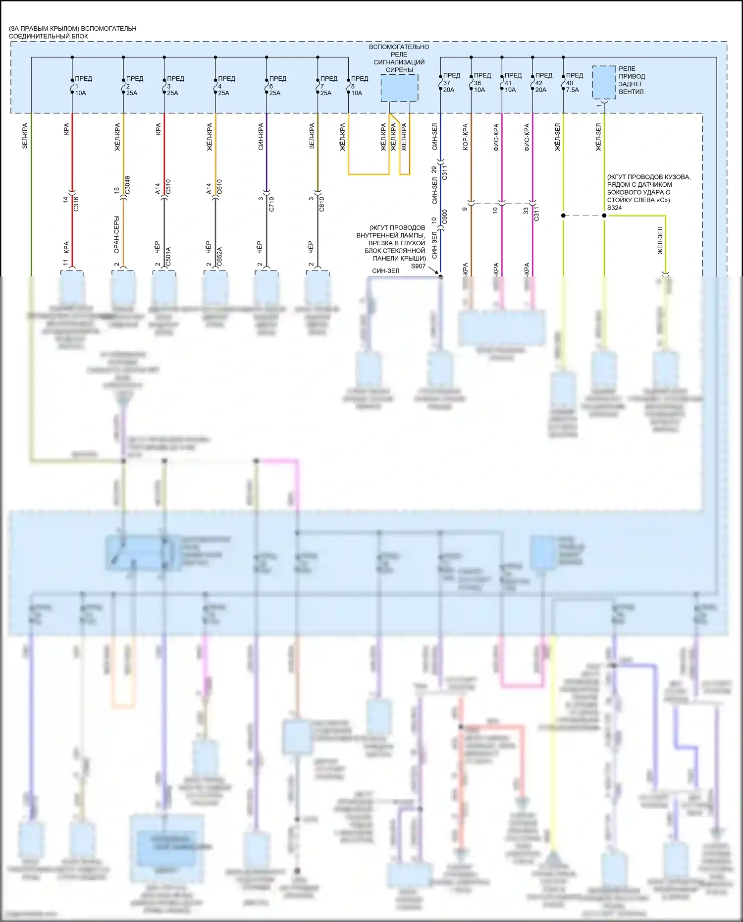 Tourneo Connect Ford II (2013-2018): Электросхема блока предохранителей реле (6 из 8) 