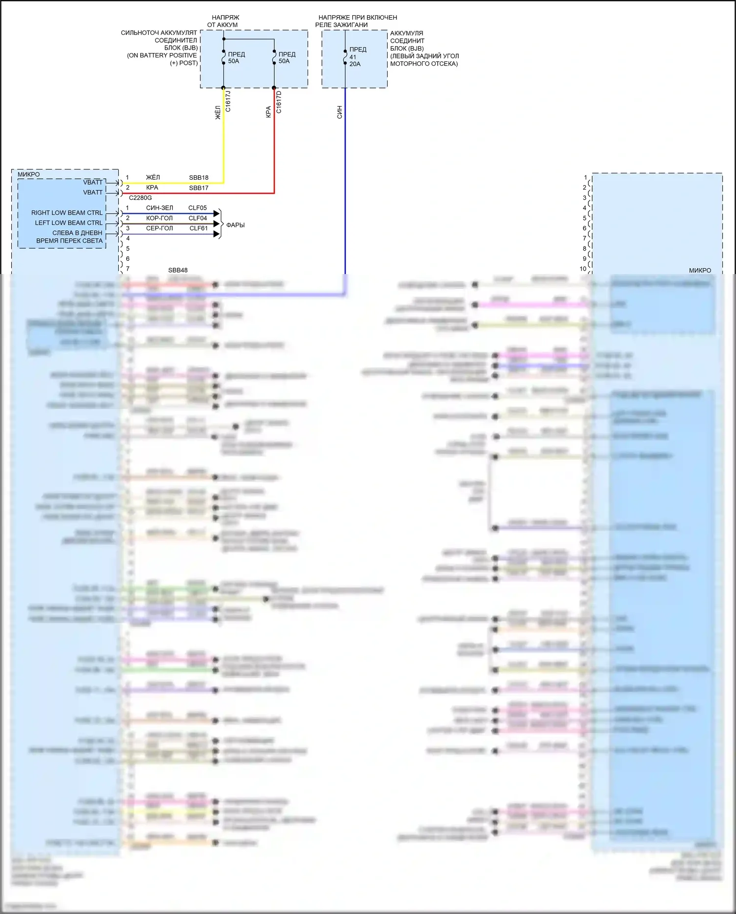 Tourneo Connect Ford II (2013-2018): Электросхема блоков управления кузовом (1 из 2) 