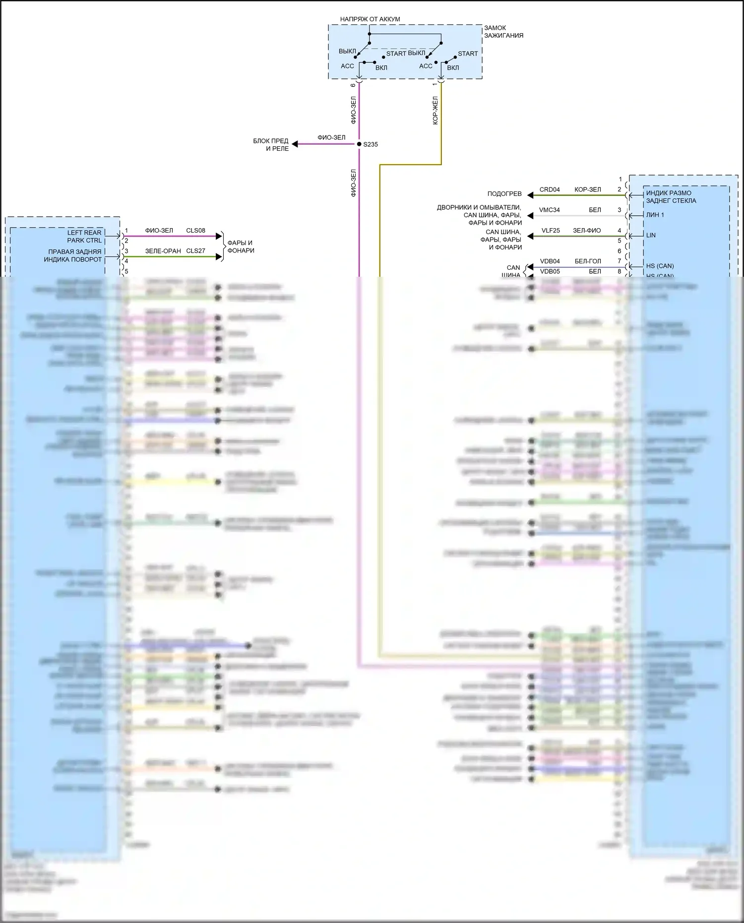 Tourneo Connect Ford II (2013-2018): Электросхема блоков управления кузовом (2 из 2) 