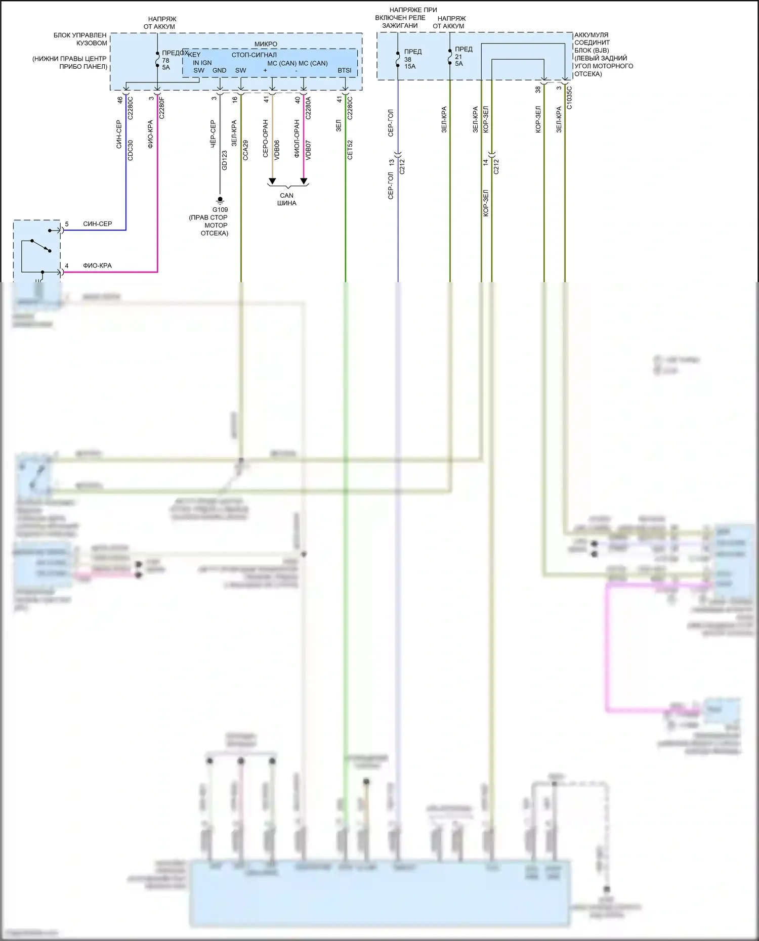 Tourneo Connect Ford II (2013-2018): Электросхема блокировки селектора 